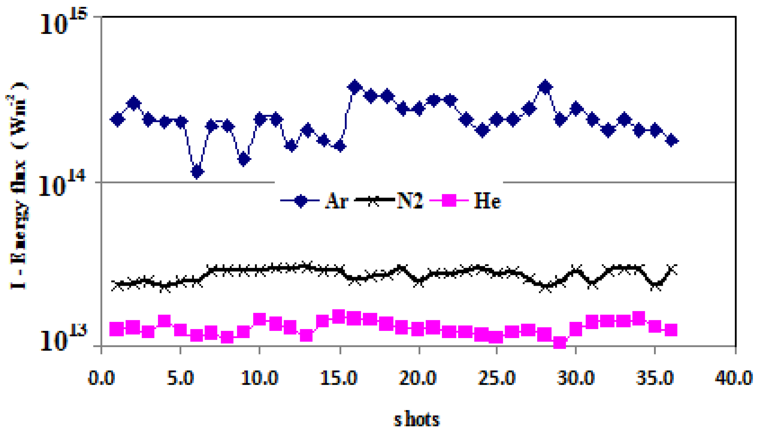 Plasma 05 00014 g005