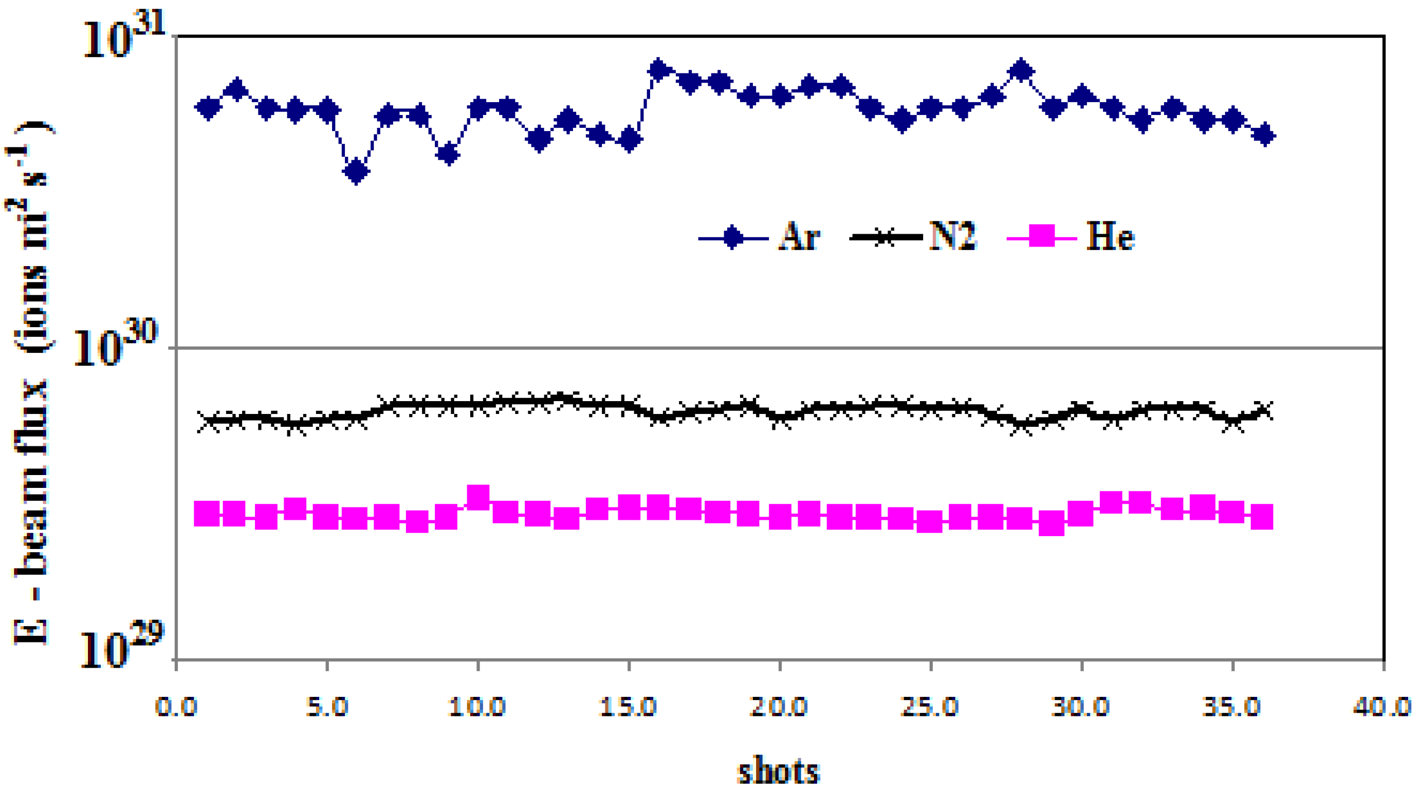 Plasma 05 00014 g007