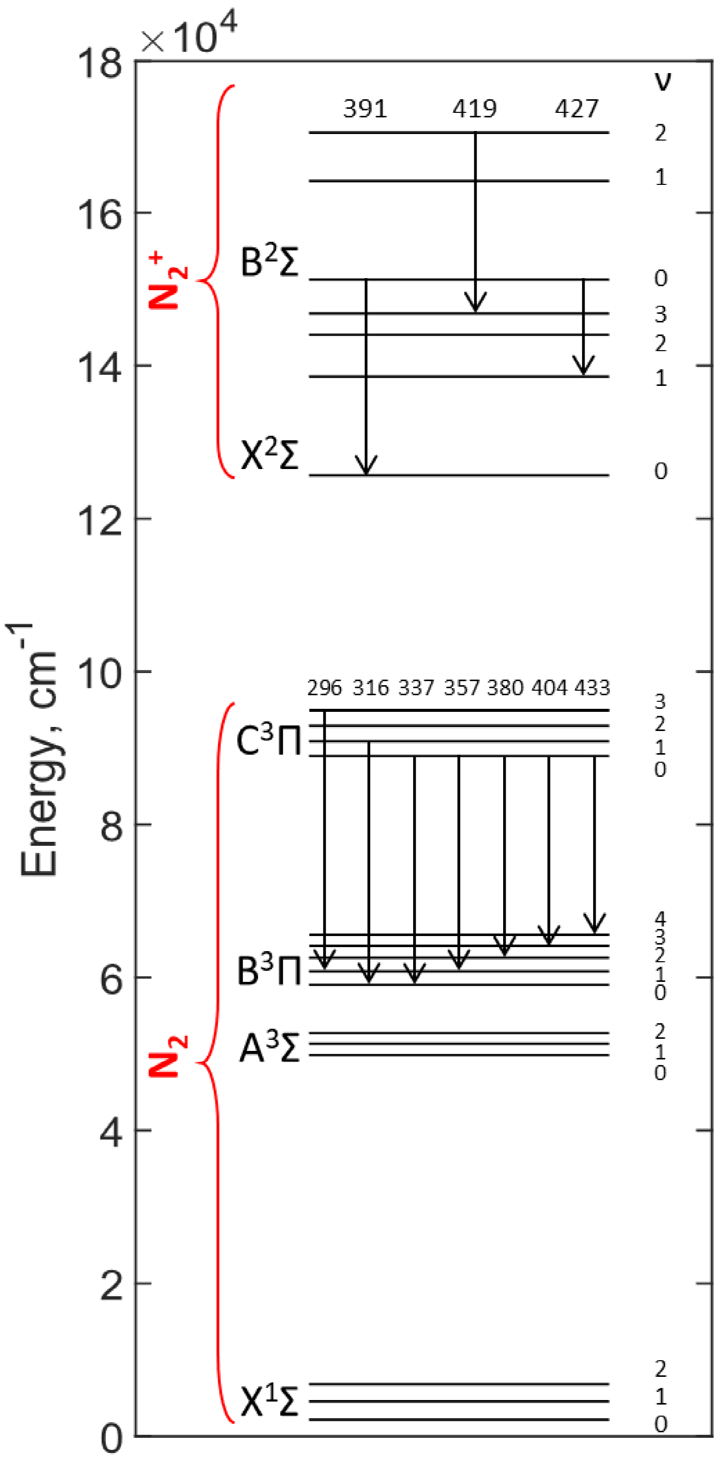 Plasma 05 00016 g006 550