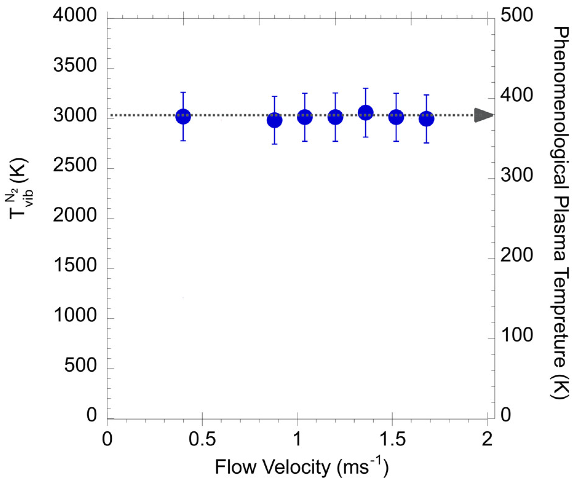 Plasma 05 00016 g009 550