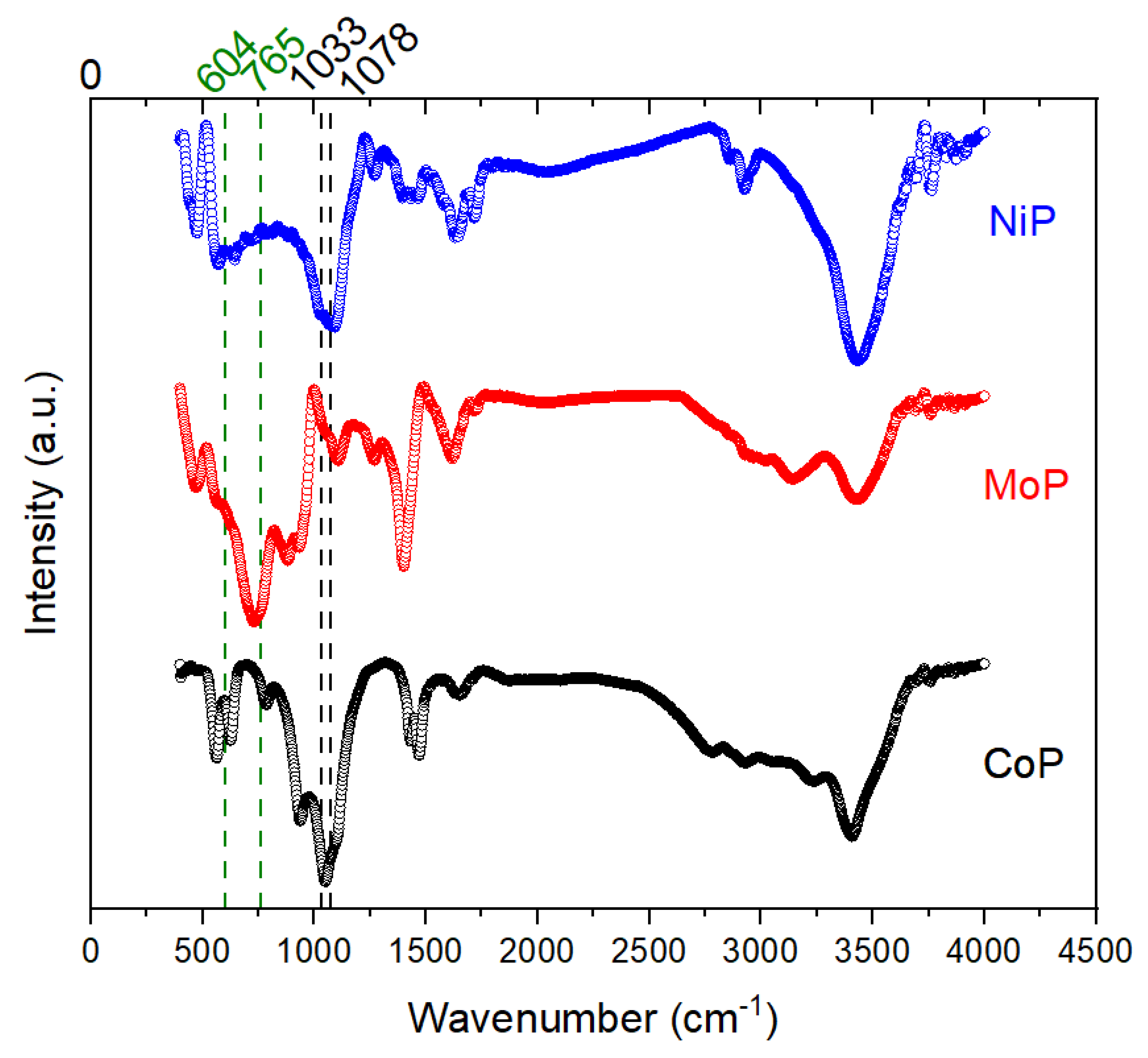 Plasma 05 00017 g004
