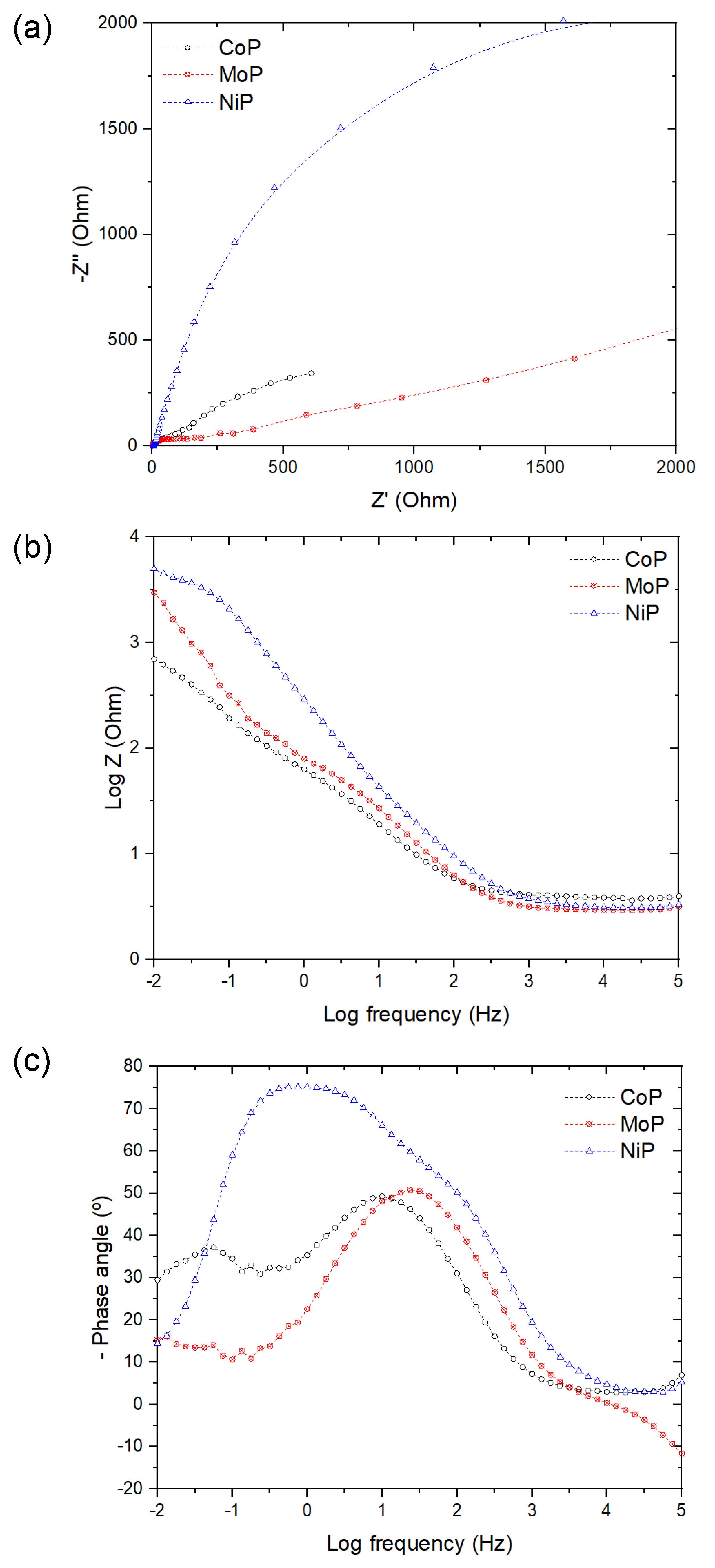 Plasma 05 00017 g007
