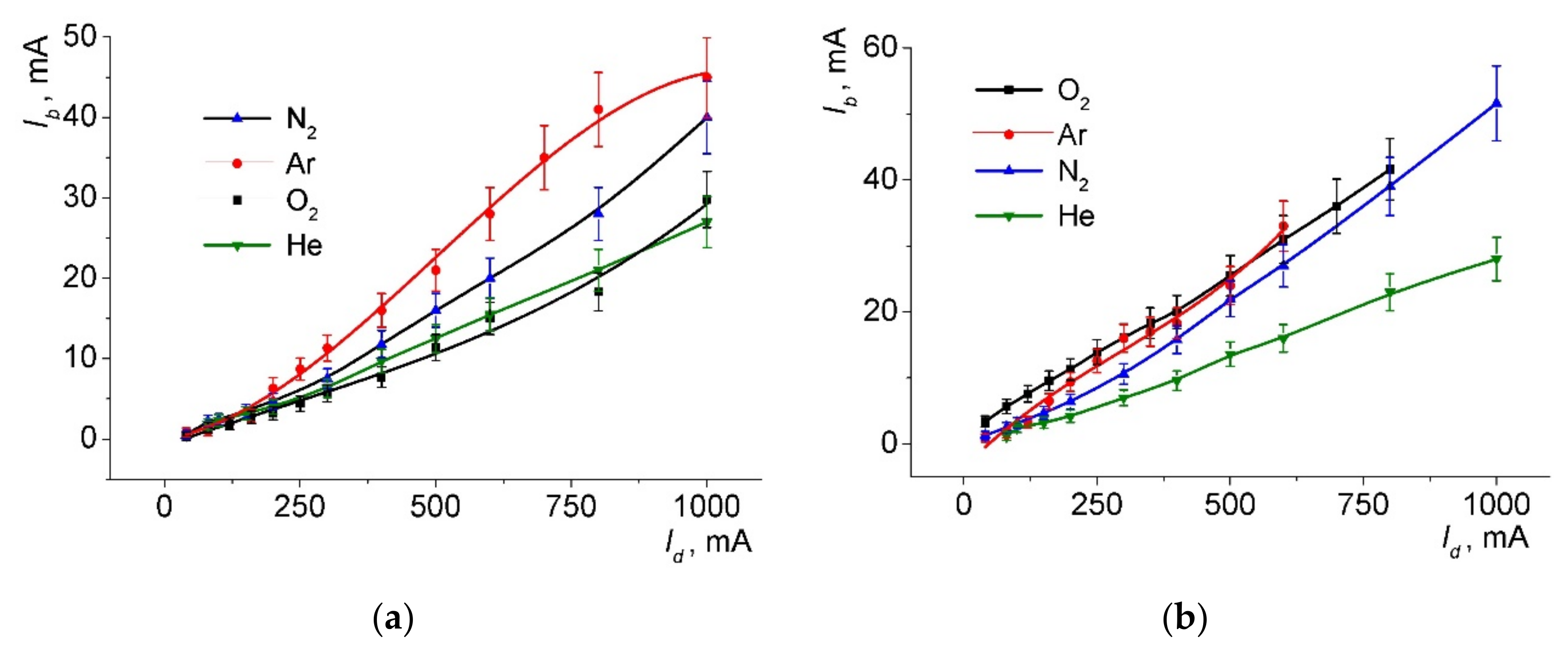 Plasma 05 00020 g006