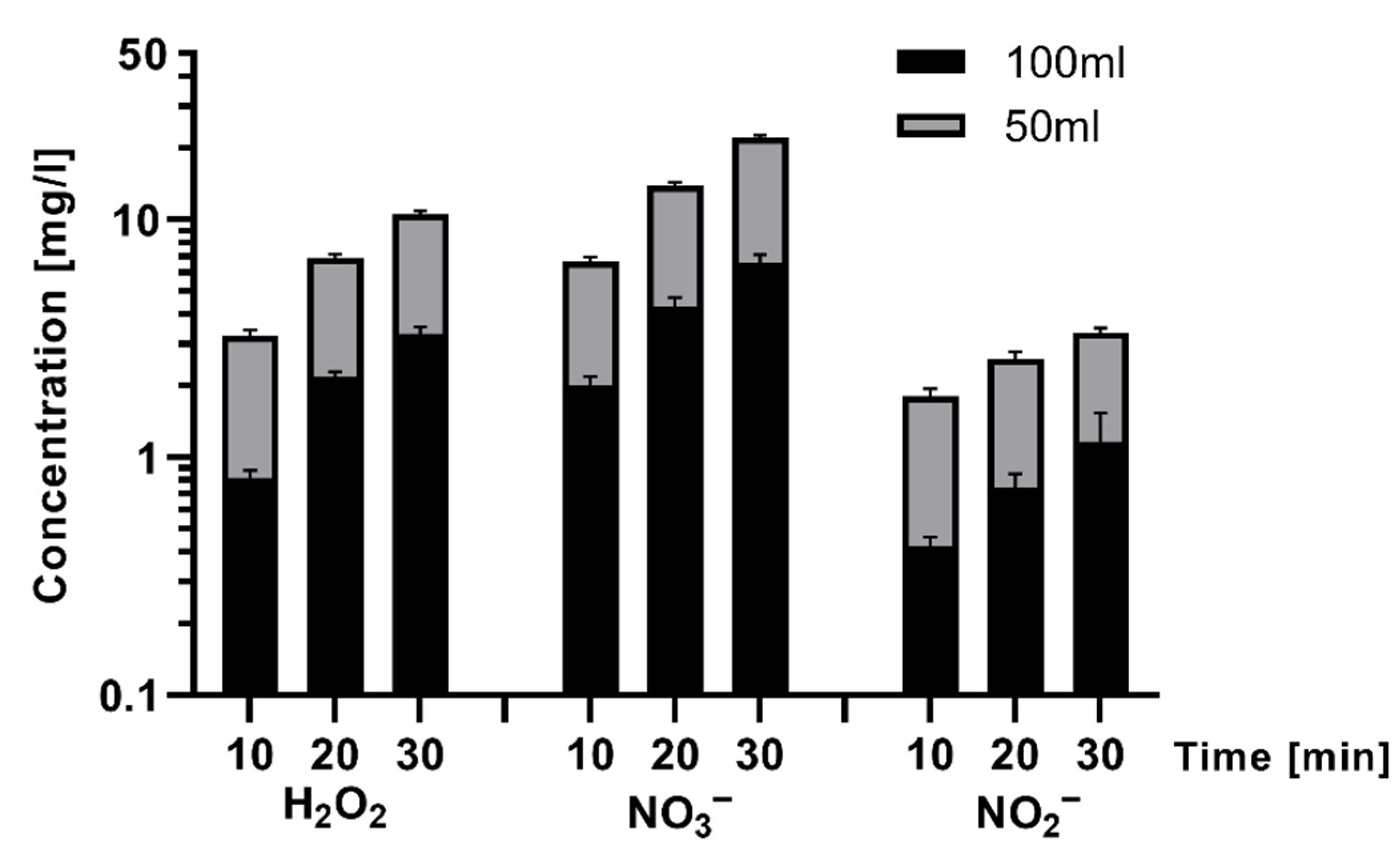 Plasma 05 00021 g004