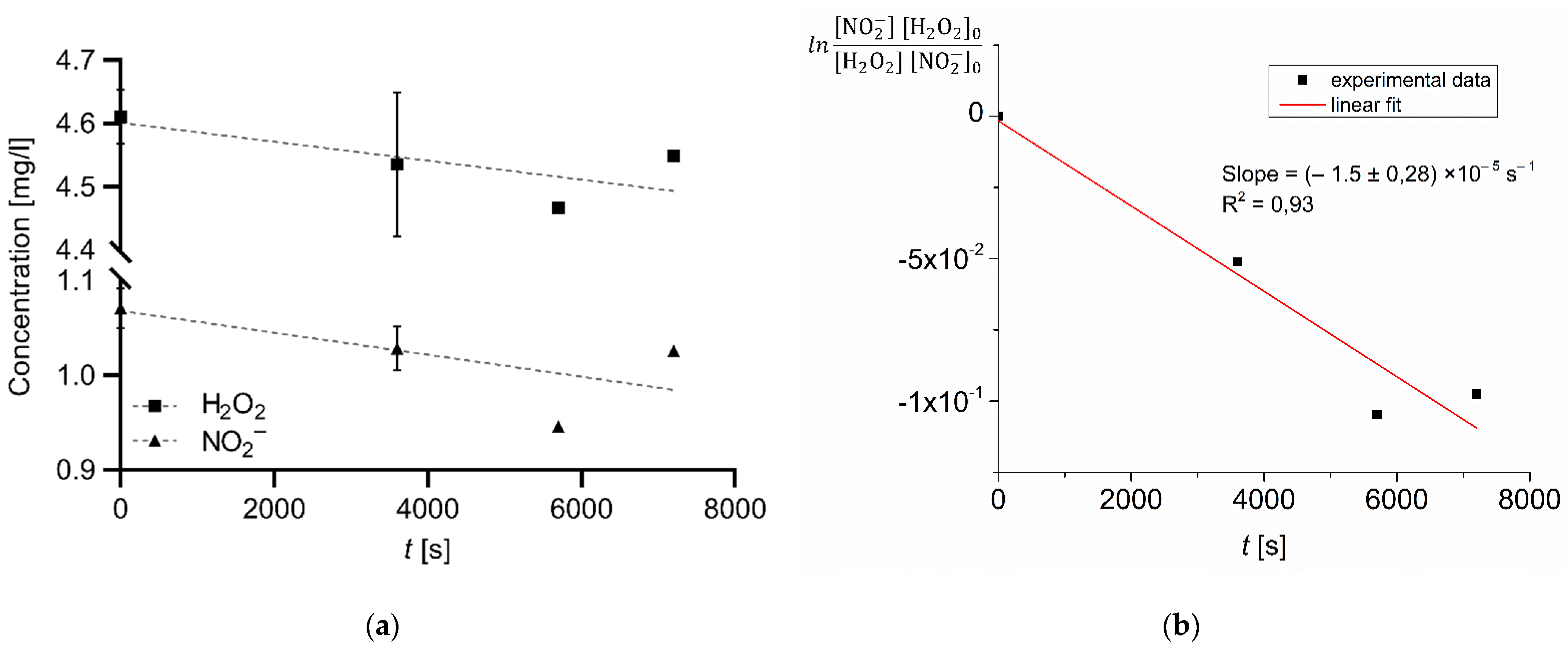 Plasma 05 00021 g007