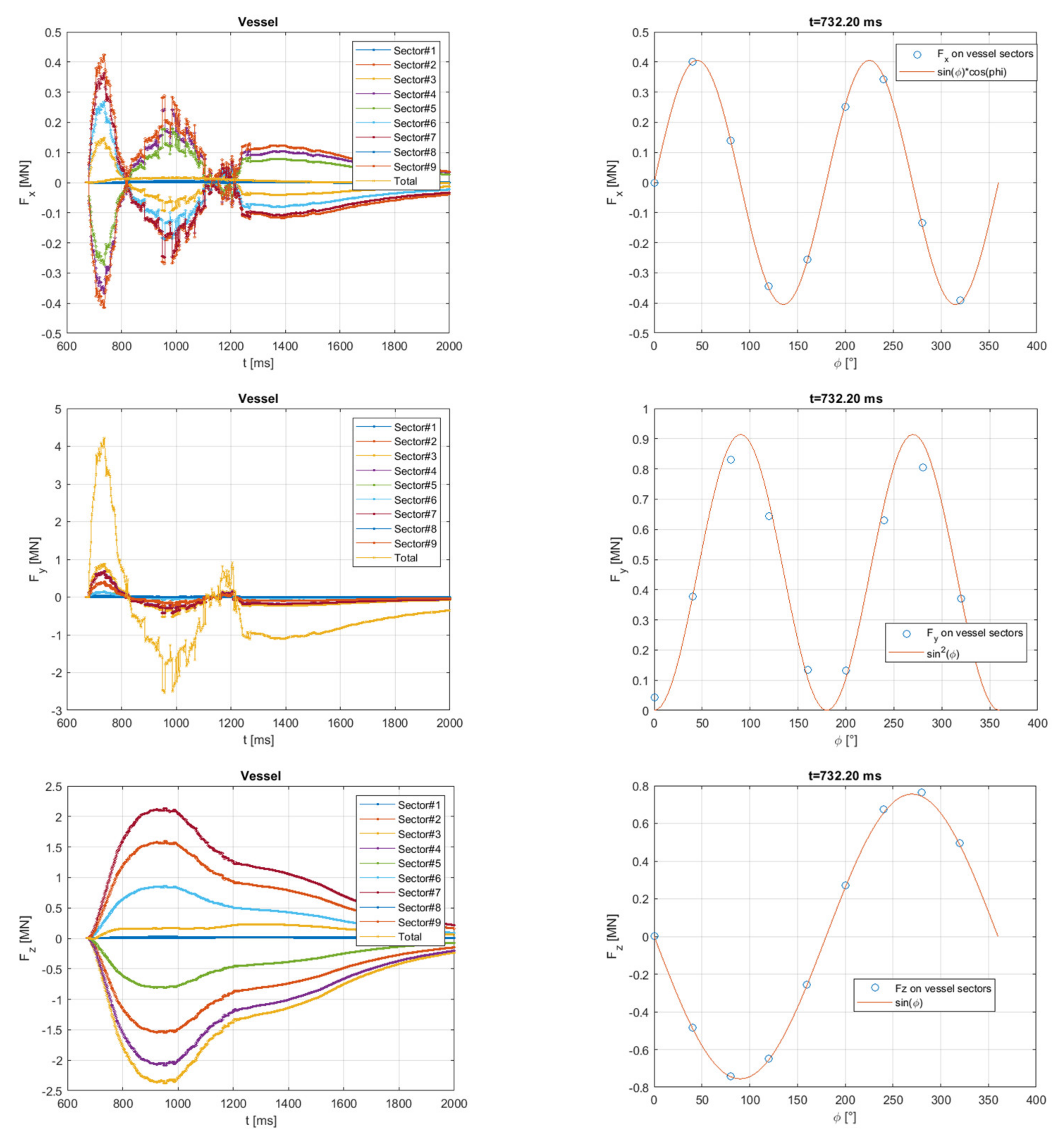 Plasma 05 00024 g005 550