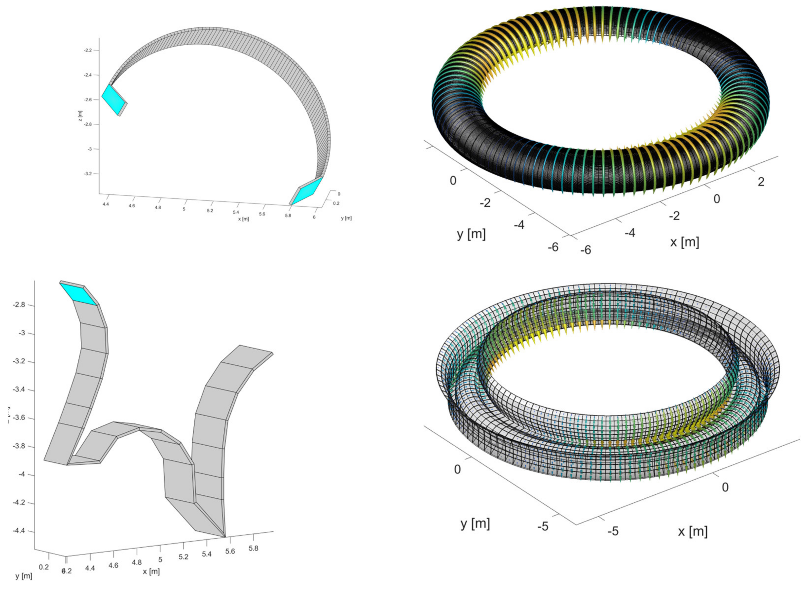 Plasma 05 00024 g010 550