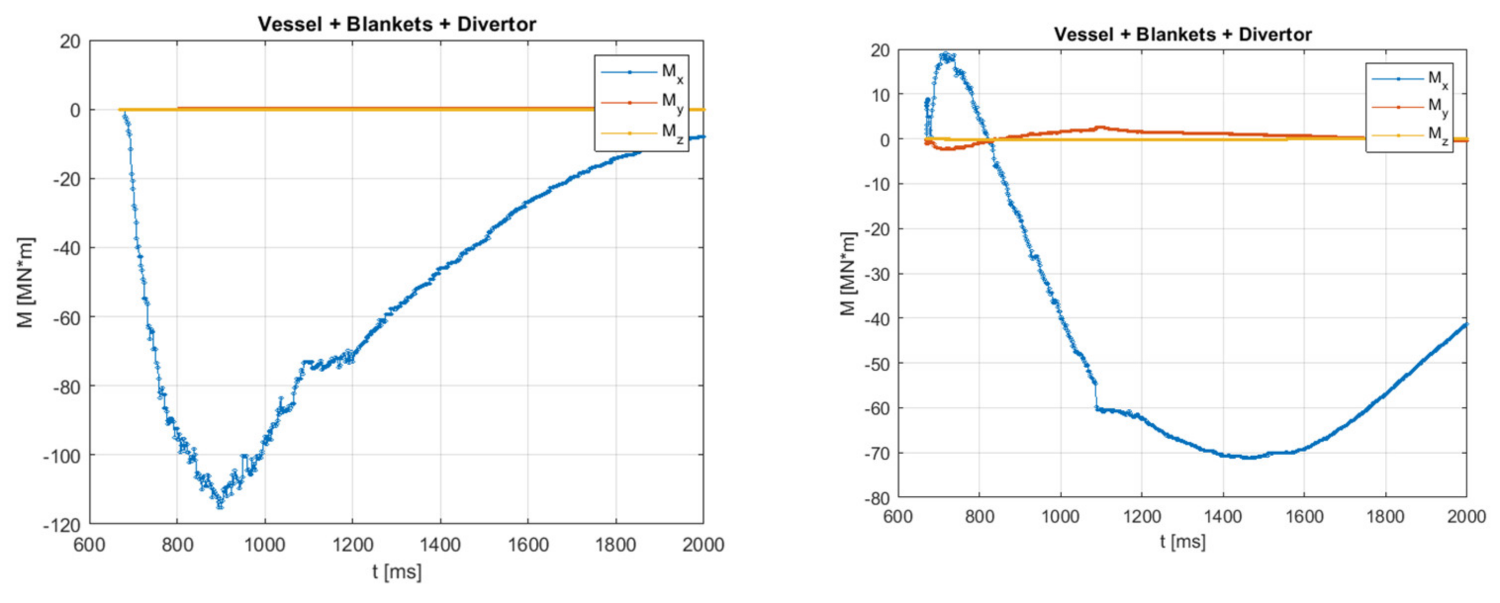 Plasma 05 00024 g011a 550