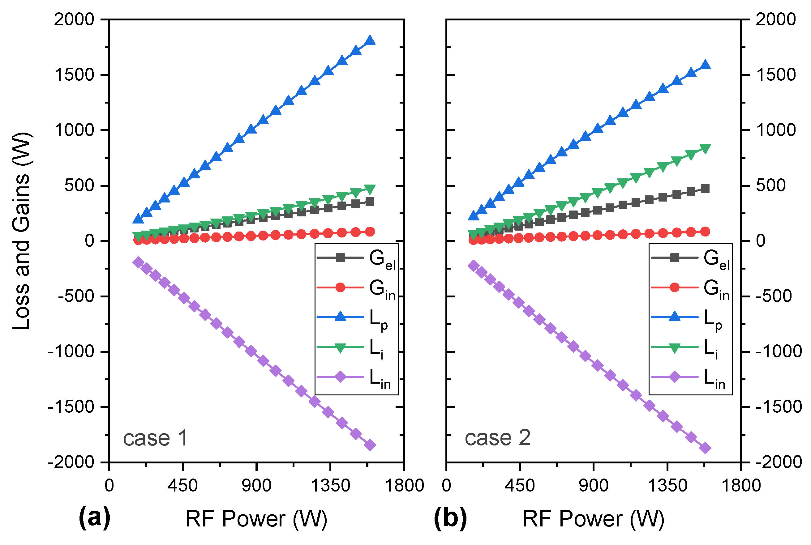 Plasma 05 00025 g005 550