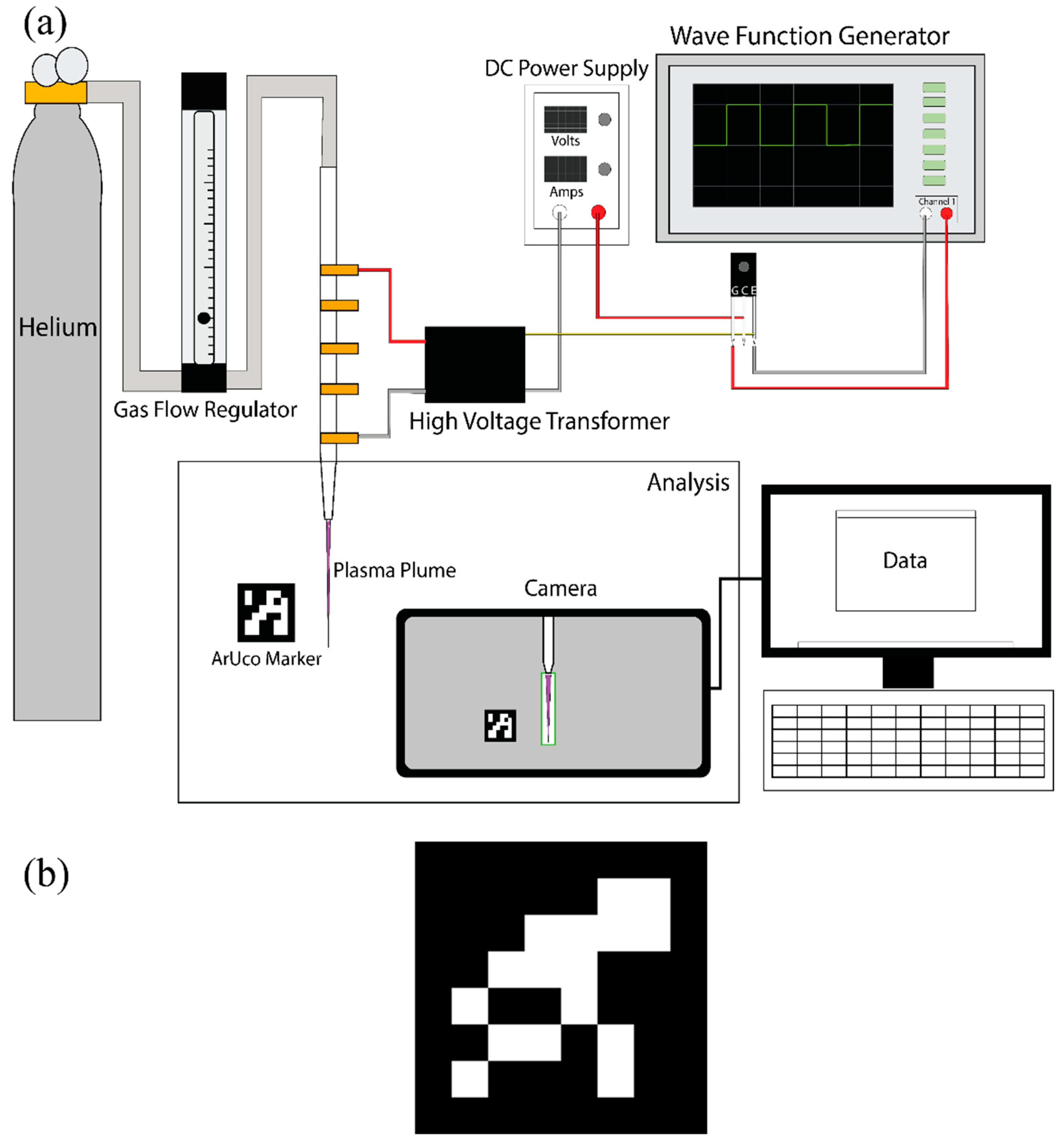 Plasma 05 00026 g002 550