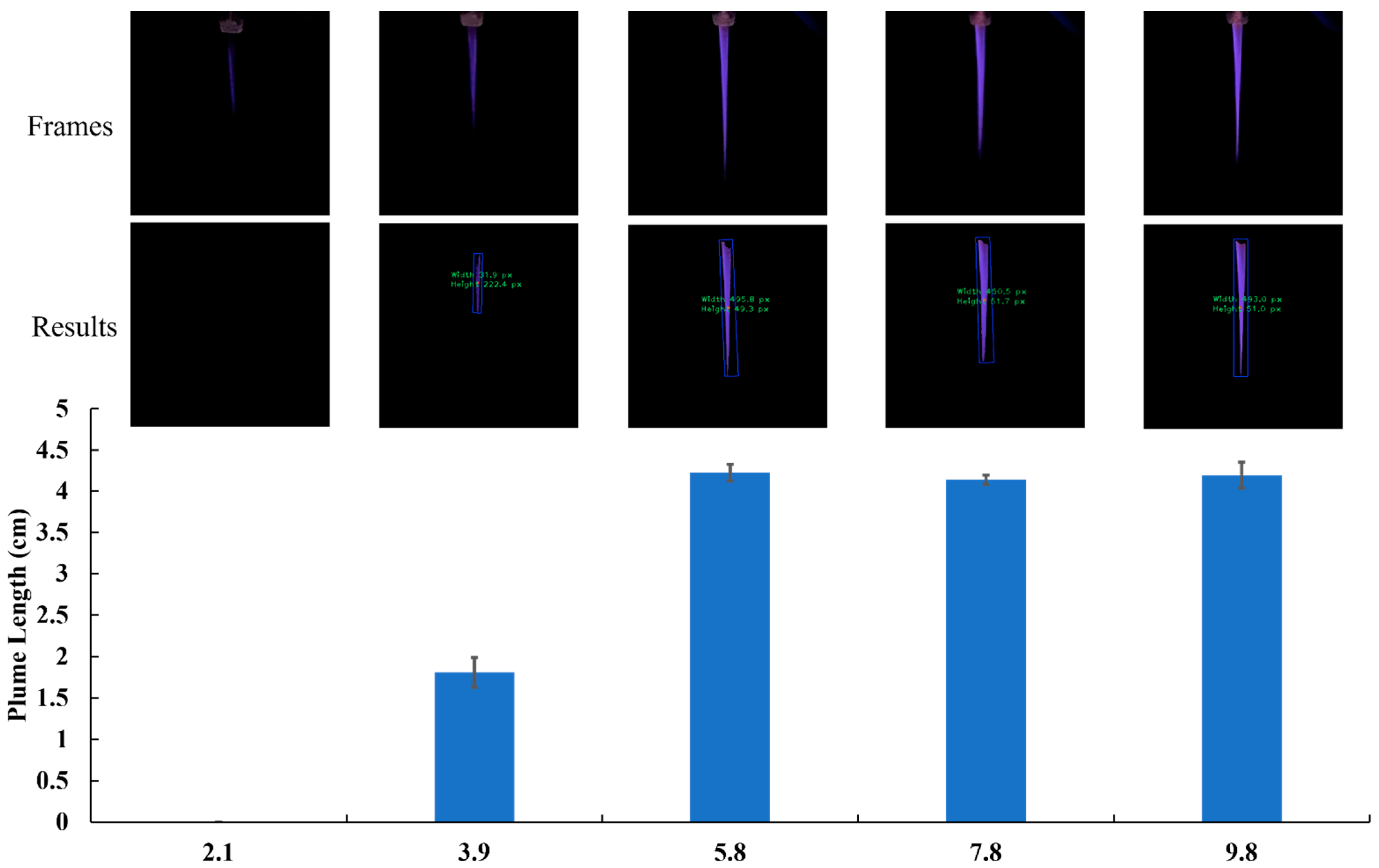 Plasma 05 00026 g005 550