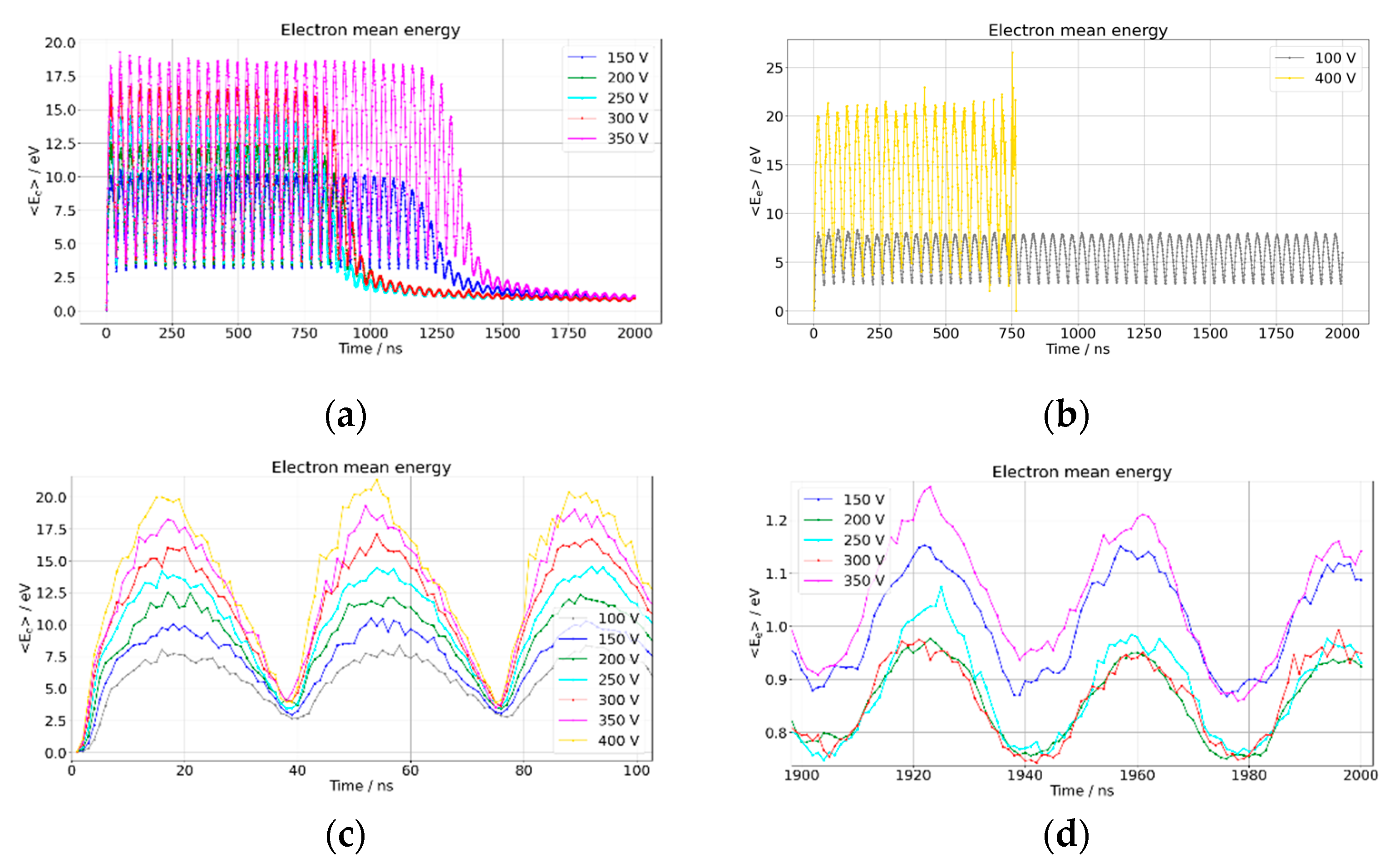 Plasma 05 00028 g002