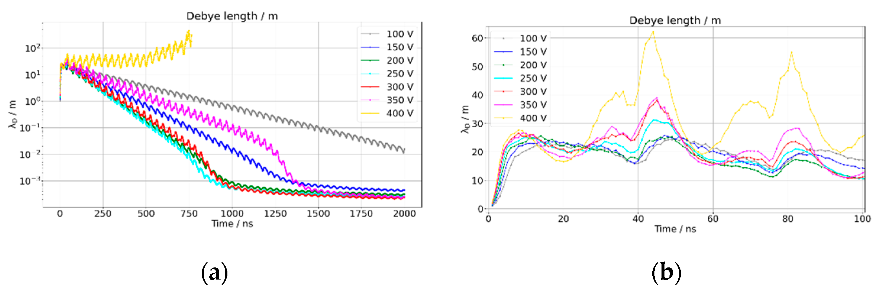 Plasma 05 00028 g003