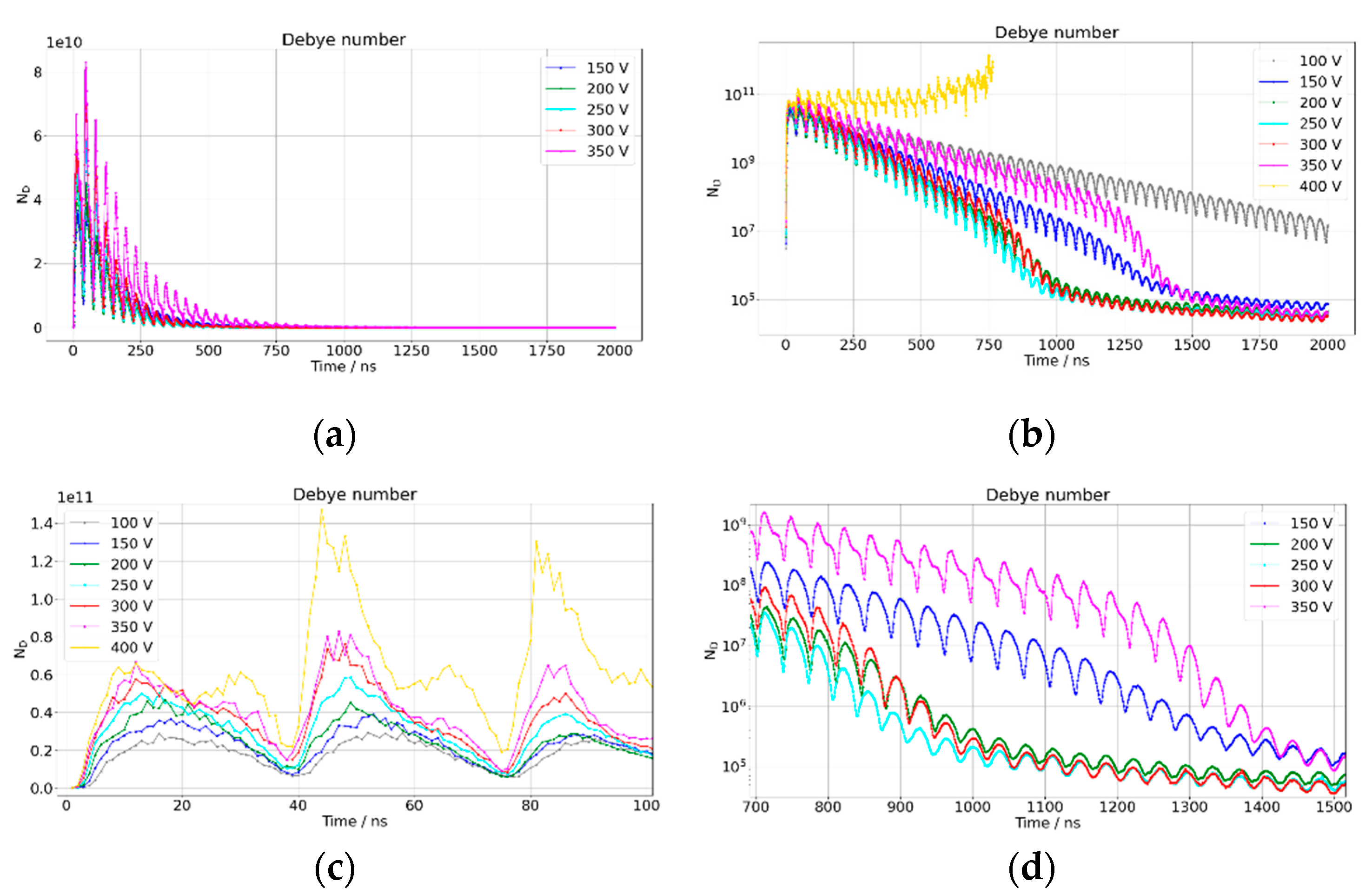 Plasma 05 00028 g004