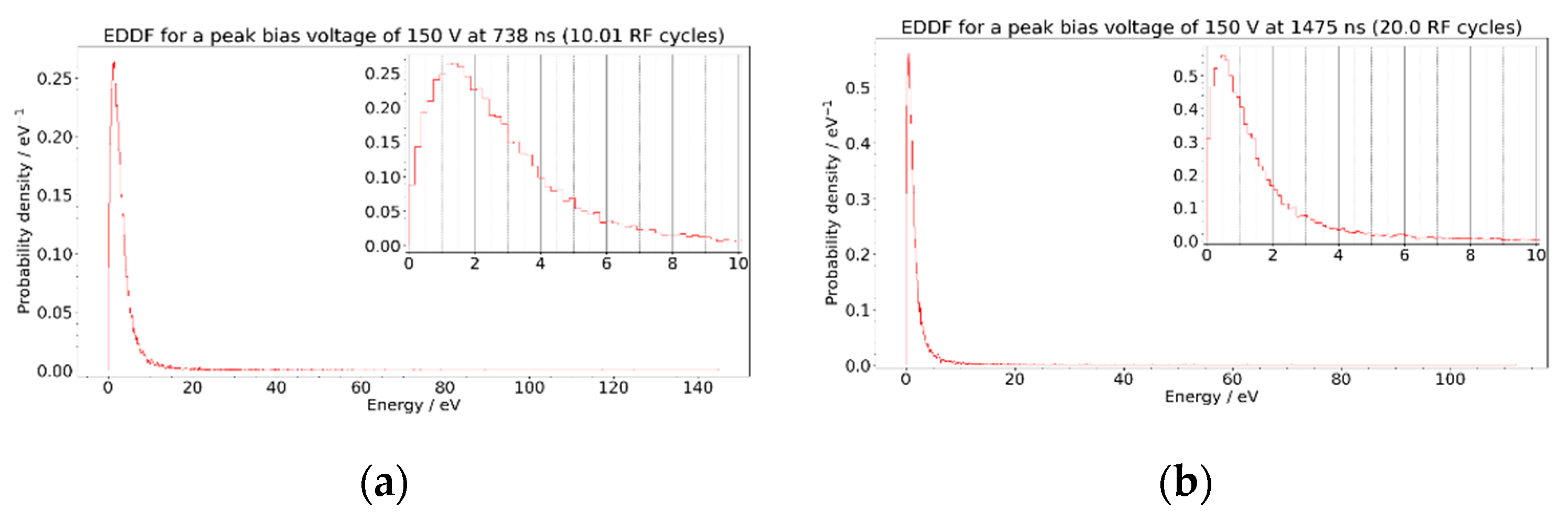 Plasma 05 00028 g009