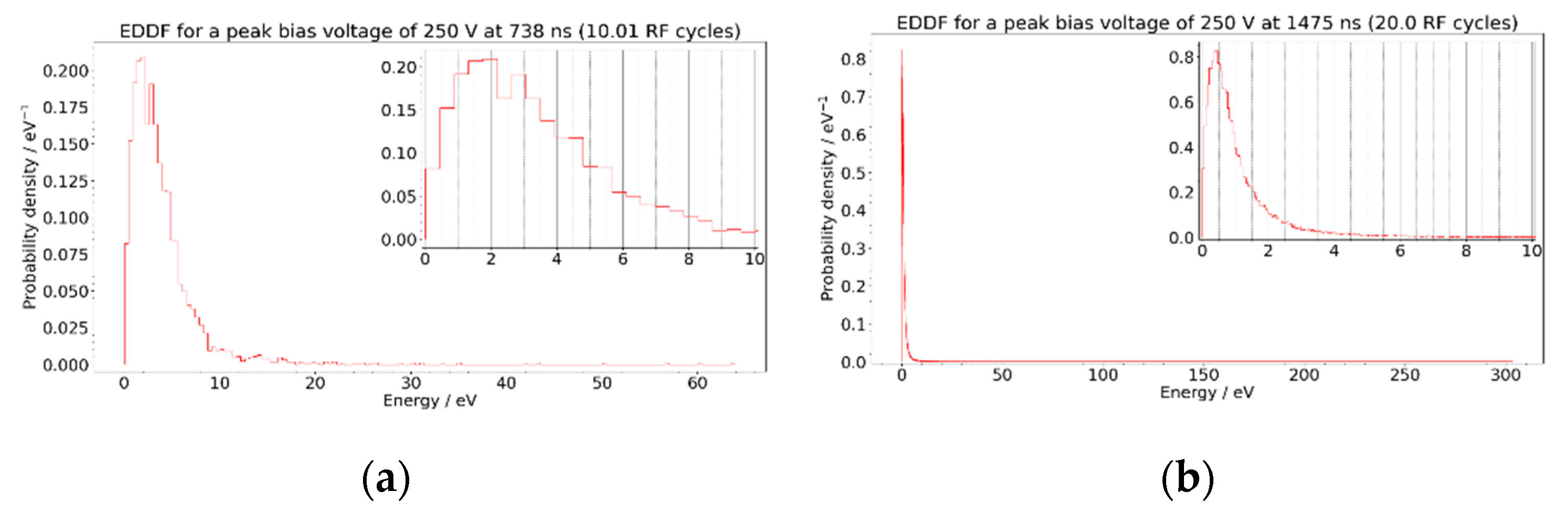Plasma 05 00028 g010