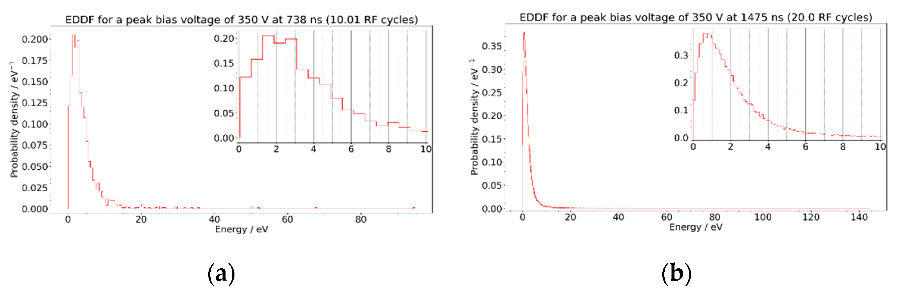 Plasma 05 00028 g011