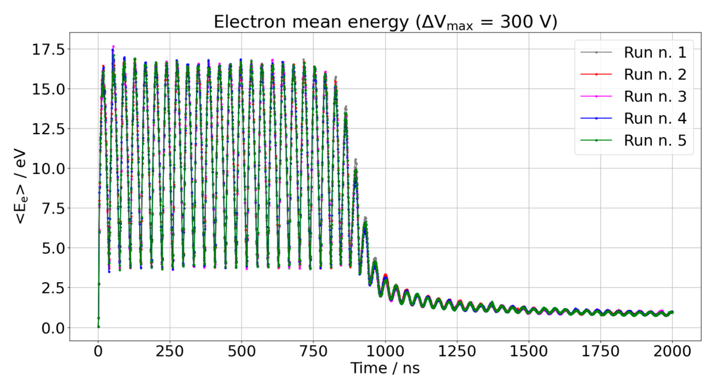 Plasma 05 00028 g013