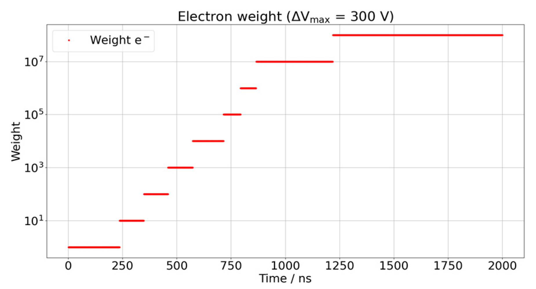 Plasma 05 00028 g0a1