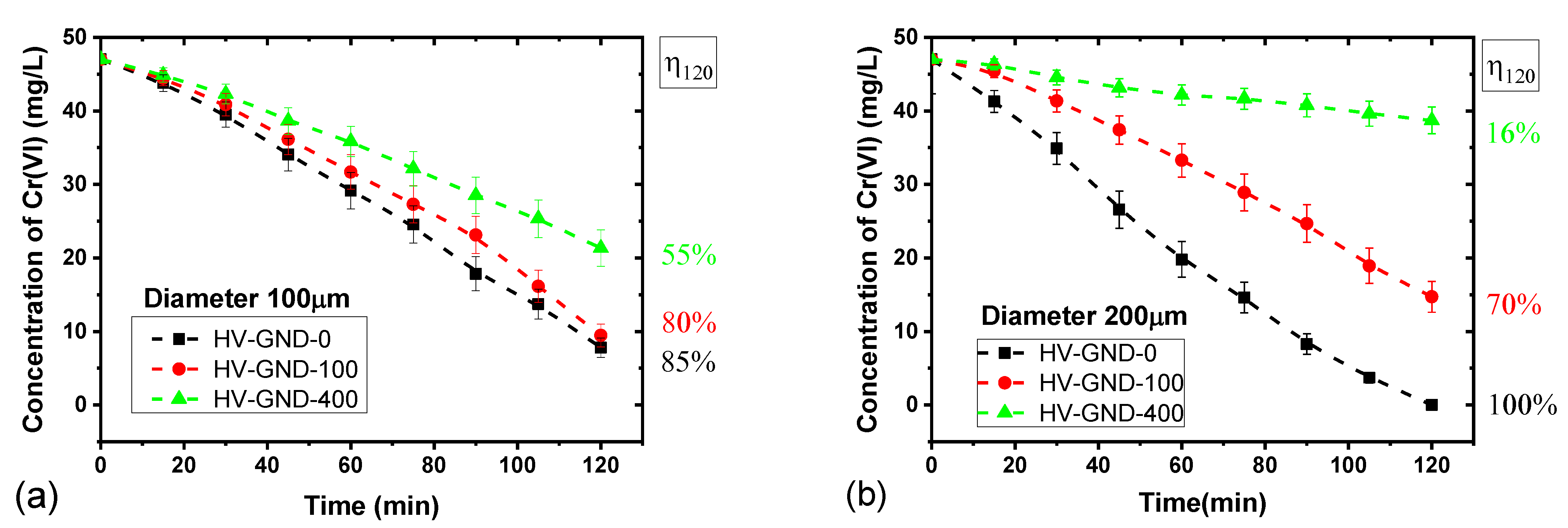 Plasma 05 00030 g005 Plasma 05 00030 g005