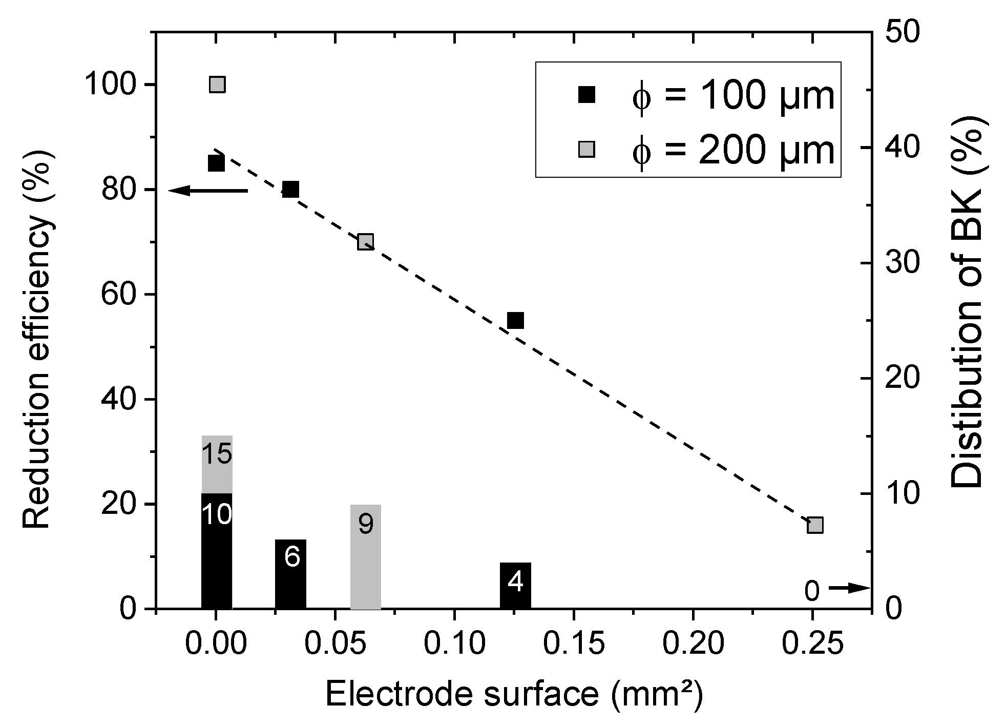 Plasma 05 00030 g006 Plasma 05 00030 g006