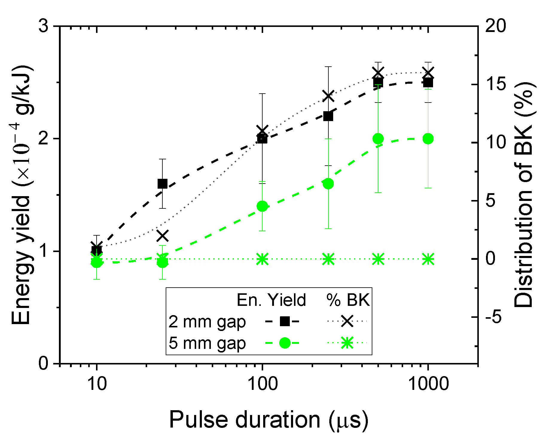 Plasma 05 00030 g009 Plasma 05 00030 g009