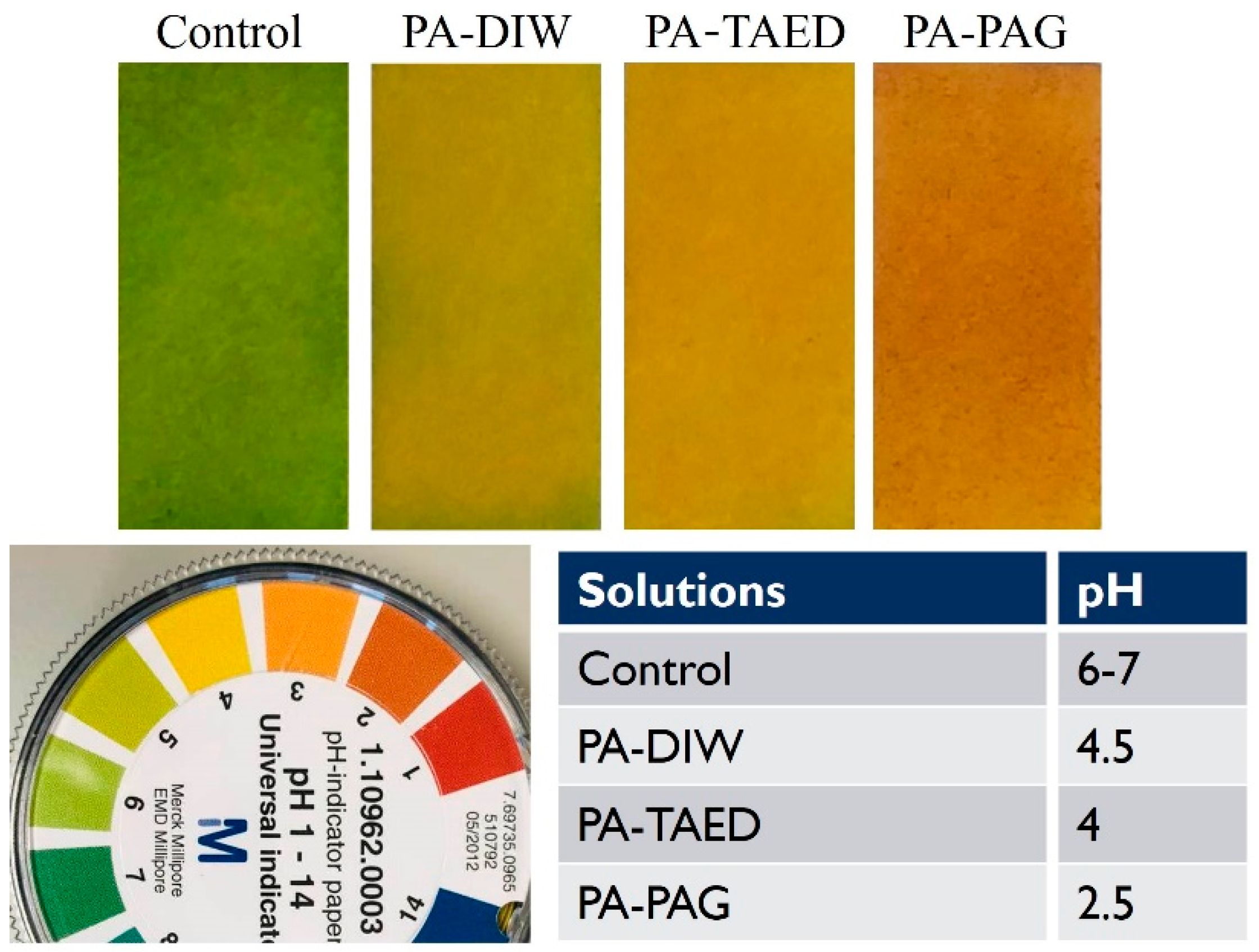 Plasma 05 00031 g008 Plasma 05 00031 g008