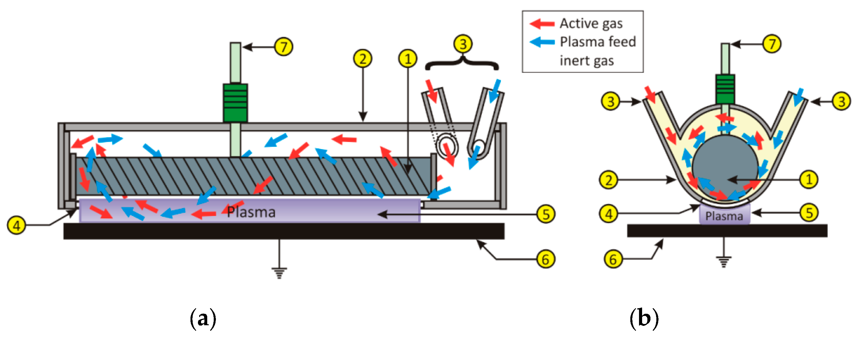Low-pressure Low-temperature Plasma Experimental Power Supply