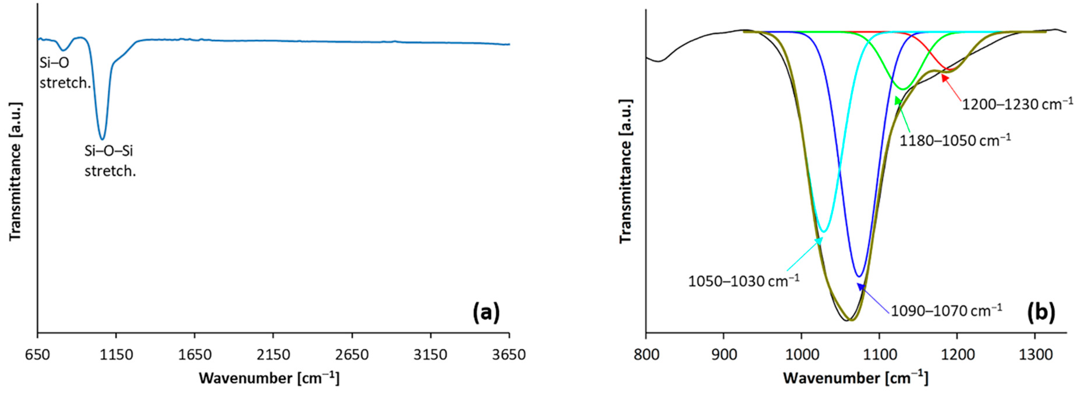 Plasma 05 00033 g002