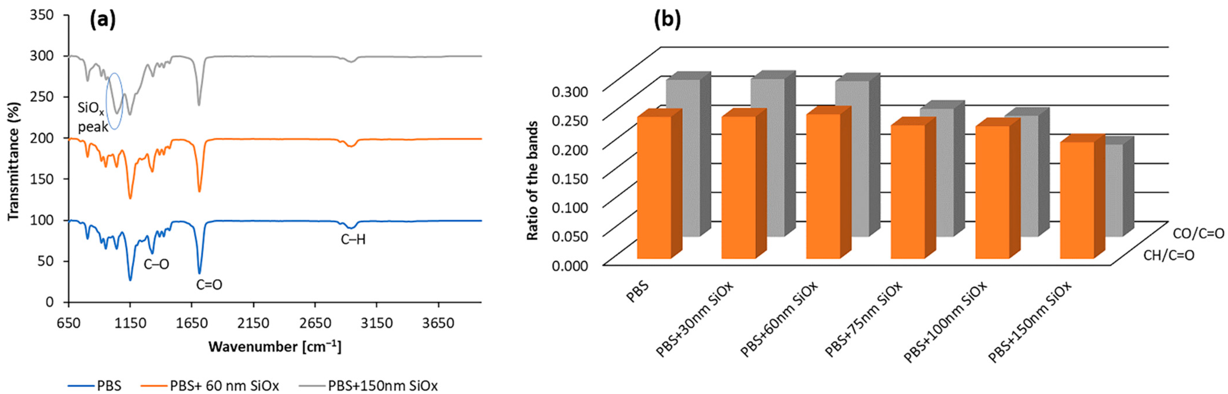 Plasma 05 00033 g006