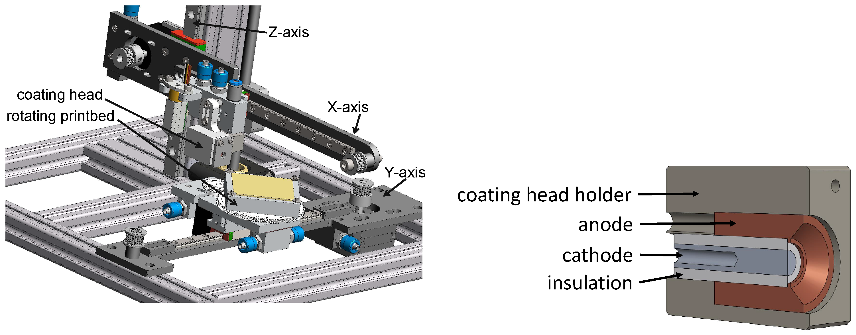 Plasma 05 00035 g002 Plasma 05 00035 g002