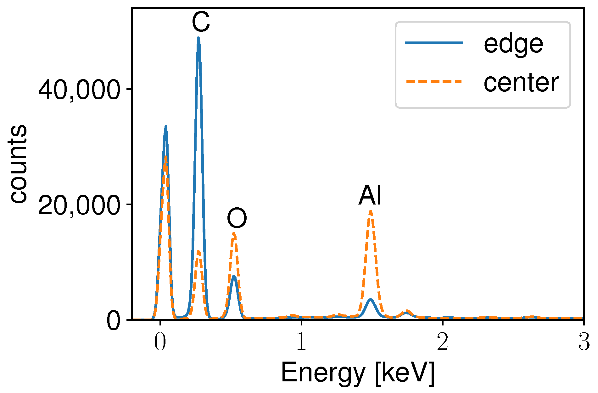 Plasma 05 00035 g008 Plasma 05 00035 g008