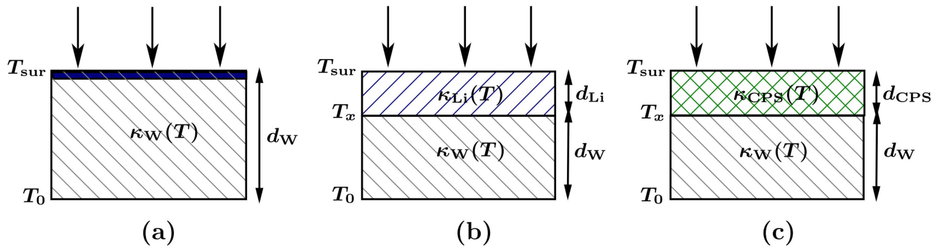 Plasma 05 00036 g001