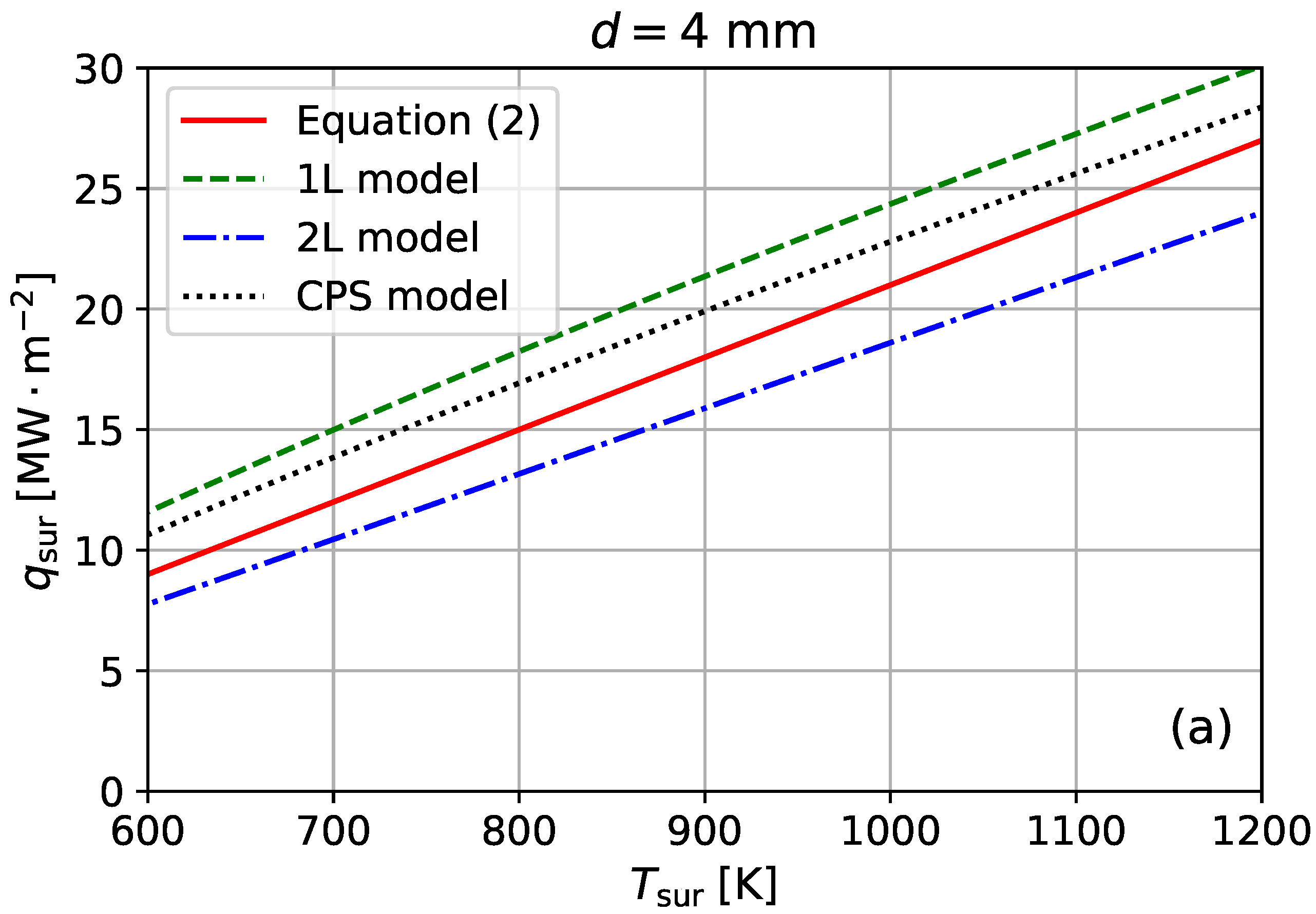 Plasma 05 00036 g002a