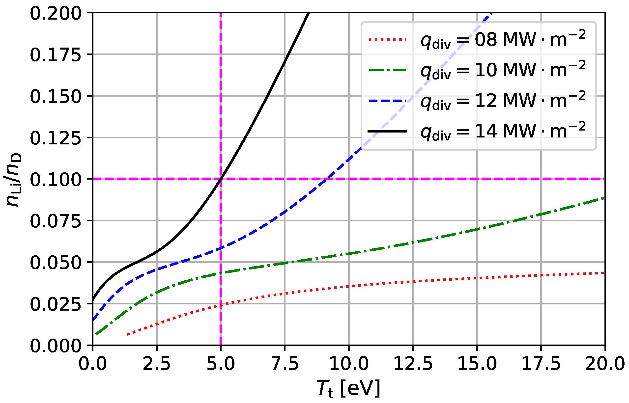 Plasma 05 00036 g004