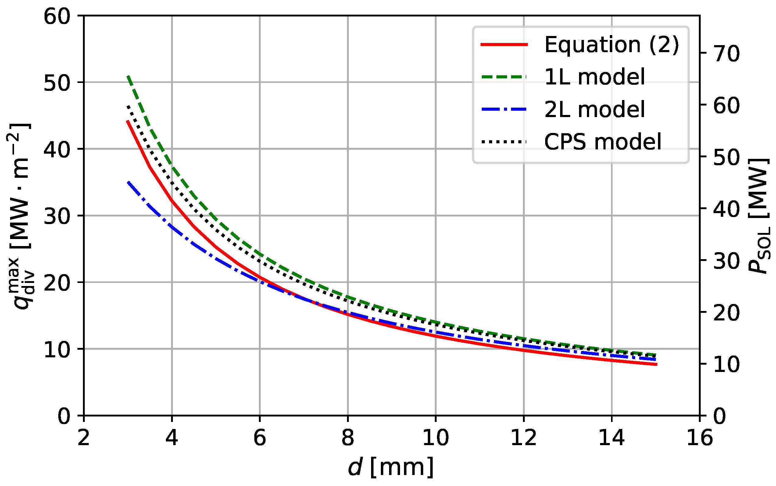 Plasma 05 00036 g005