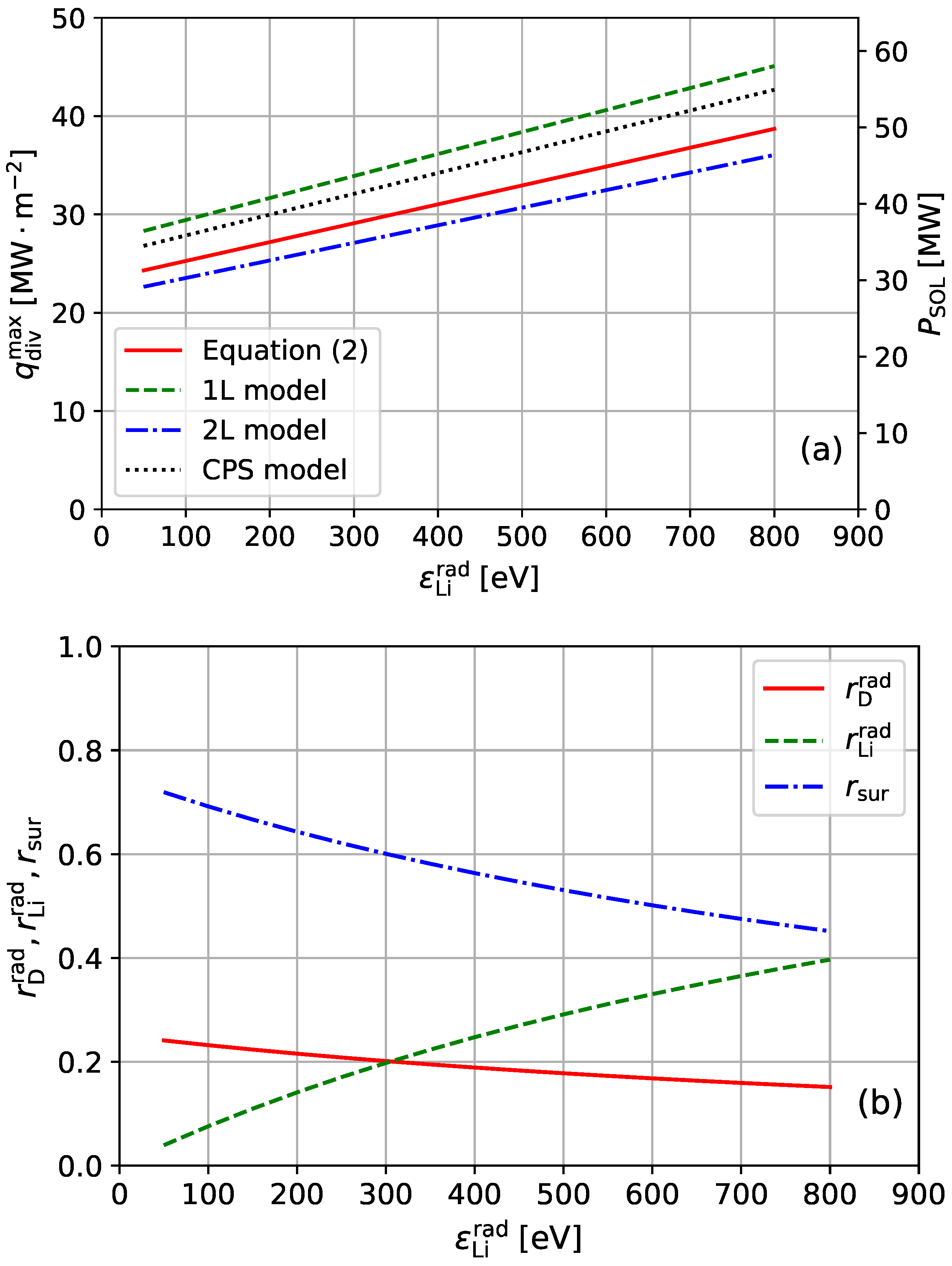 Plasma 05 00036 g006