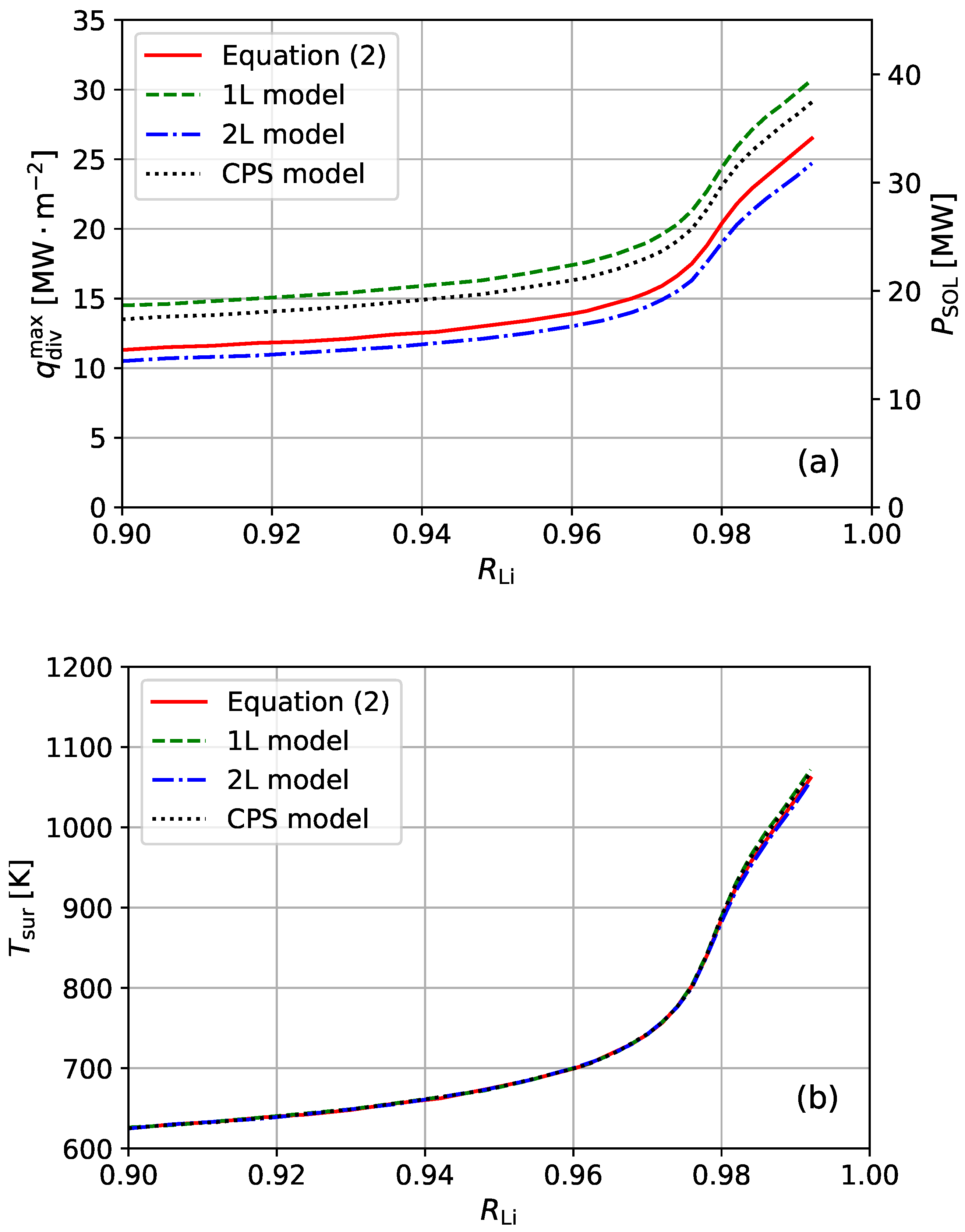 Plasma 05 00036 g007