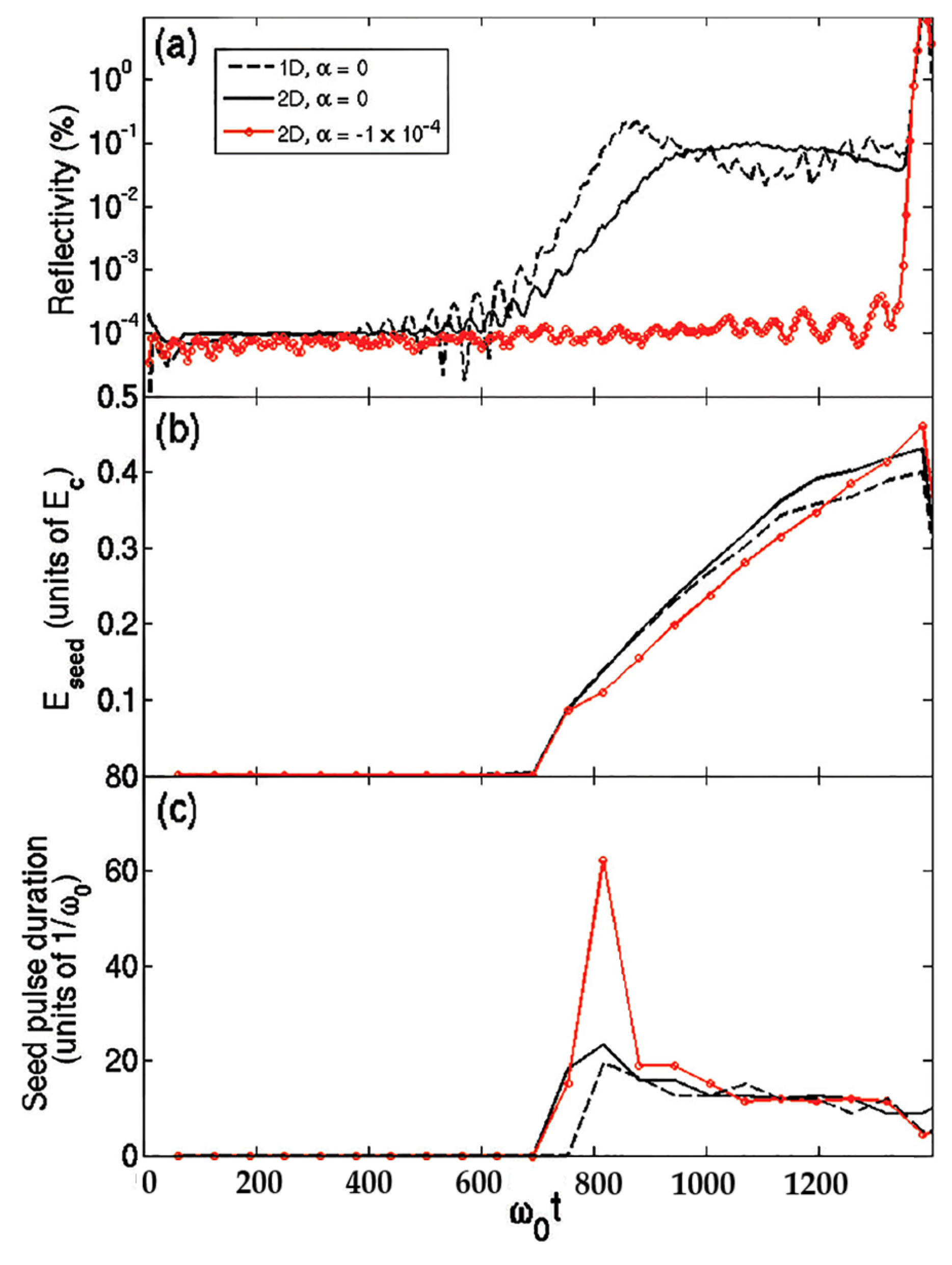 Plasma 05 00037 g003