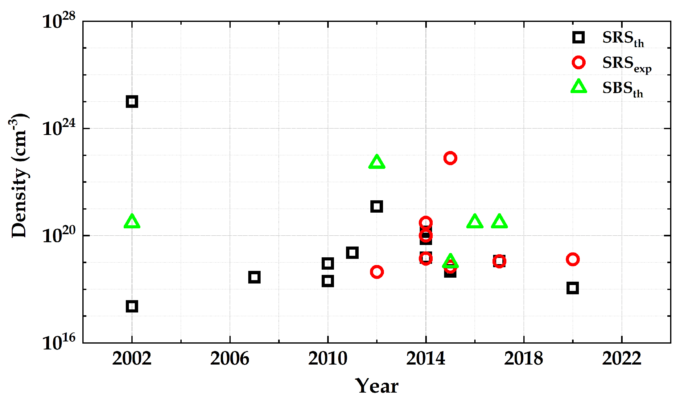 Plasma 05 00037 g006