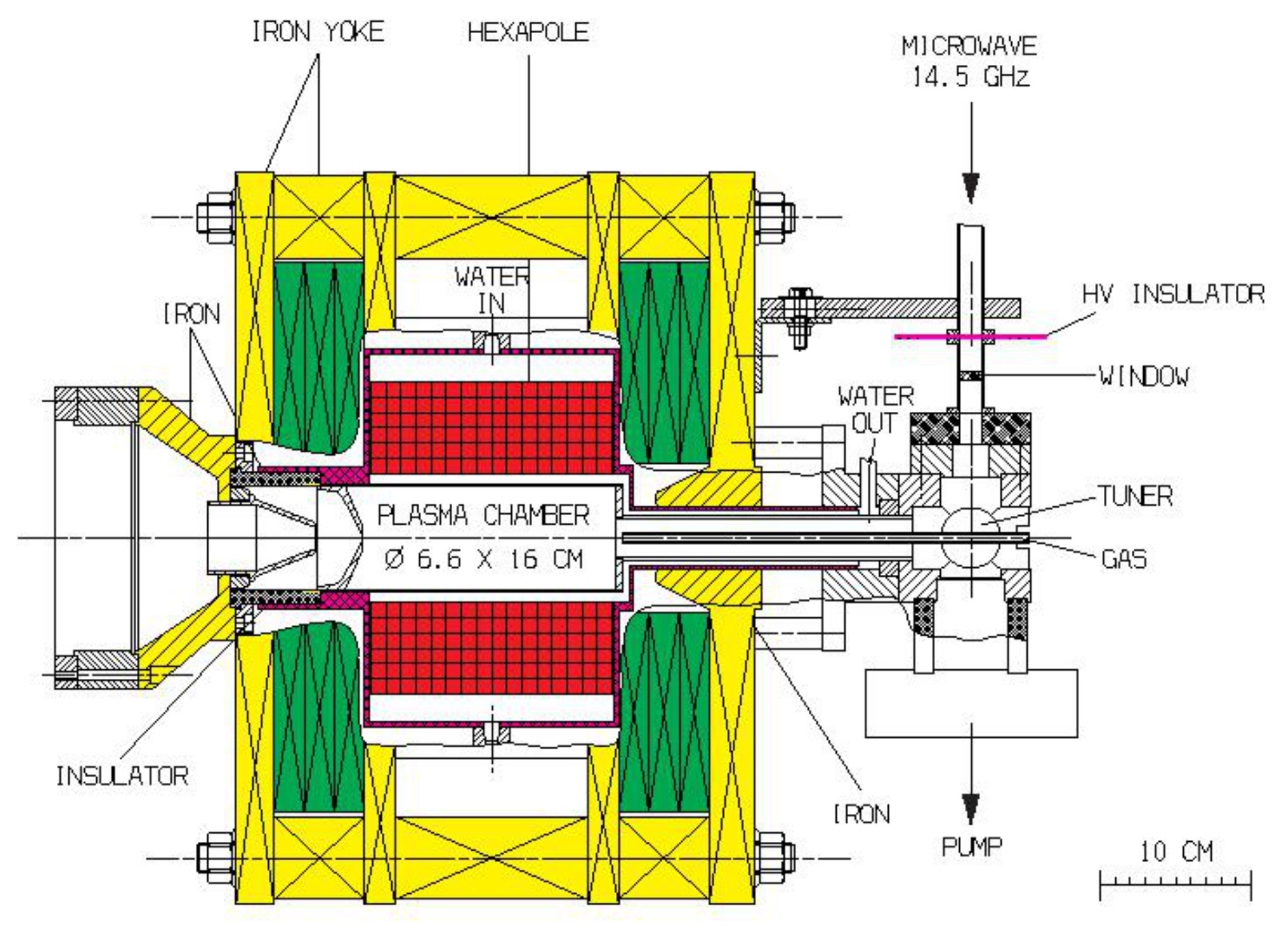 Plasma 05 00038 g001