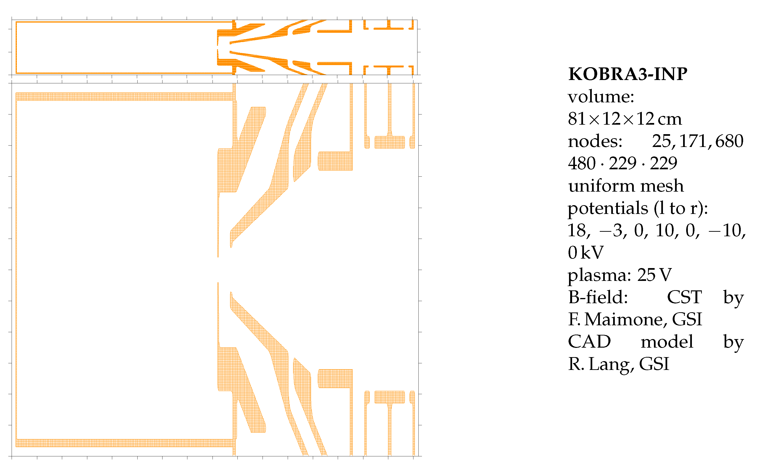 Plasma 05 00038 g005