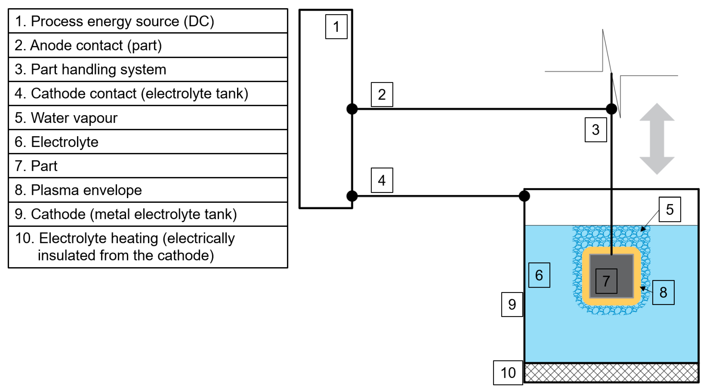 Plasma 05 00039 g001 Plasma 05 00039 g001
