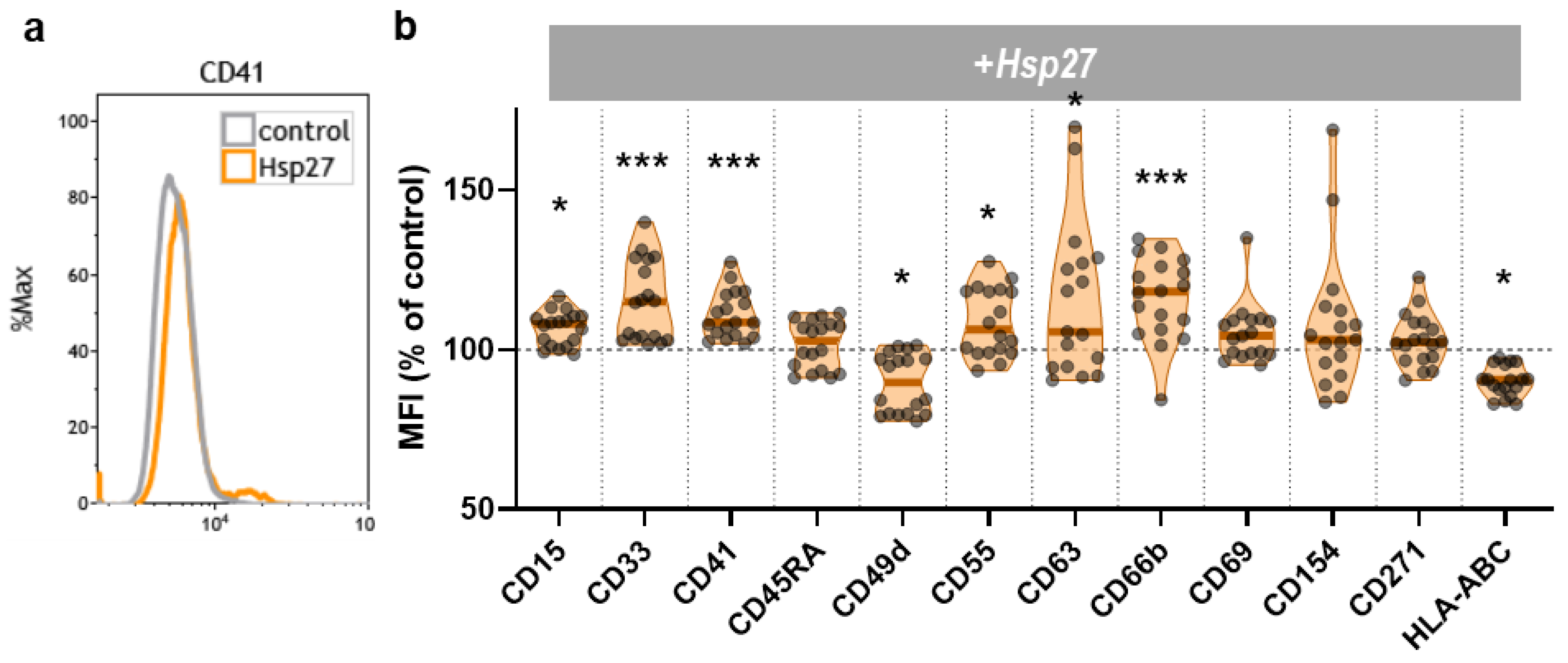Plasma 05 00040 g003 Plasma 05 00040 g003