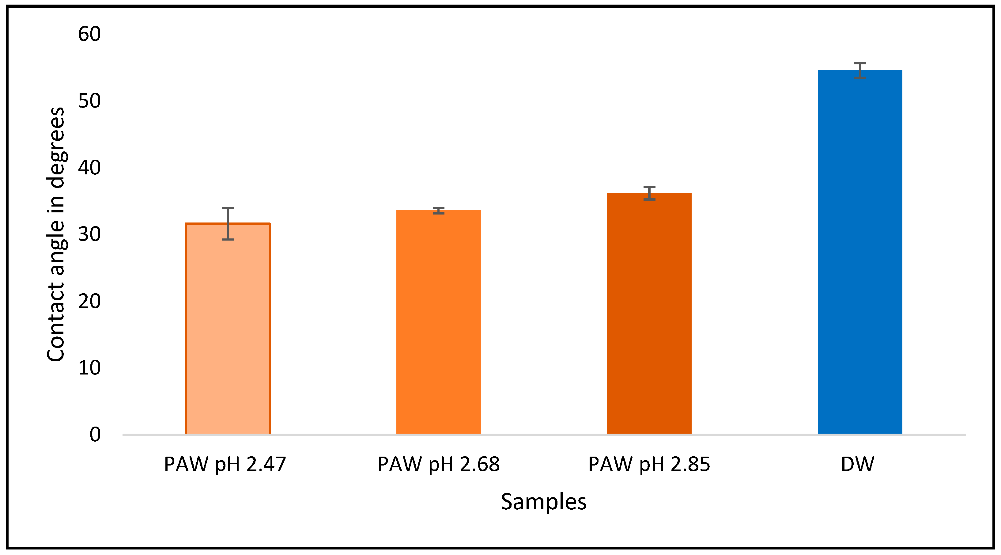 Plasma 06 00005 g011
