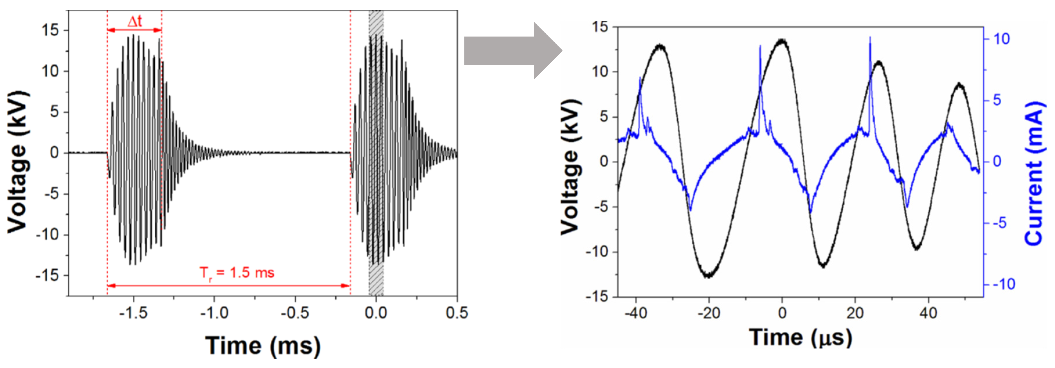 Plasma 06 00007 g011