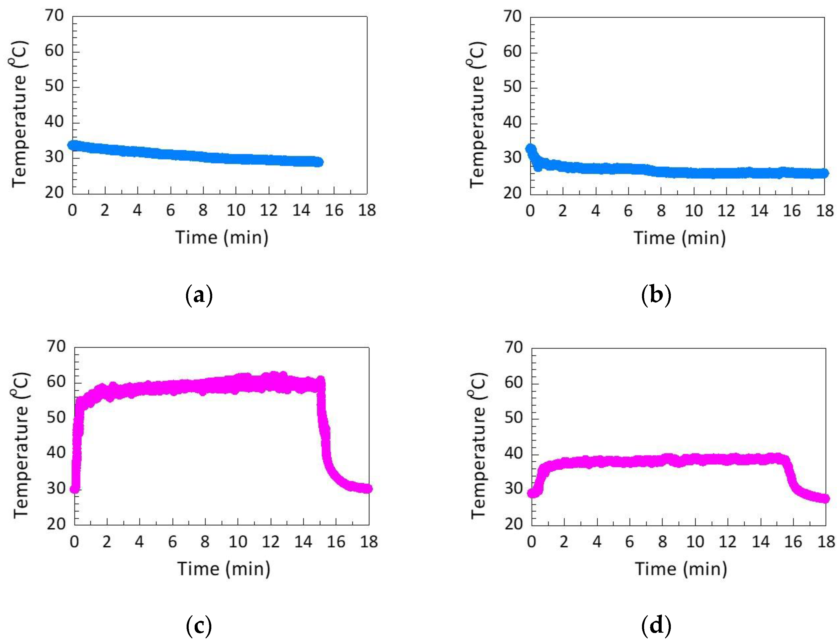 Plasma 06 00009 g004