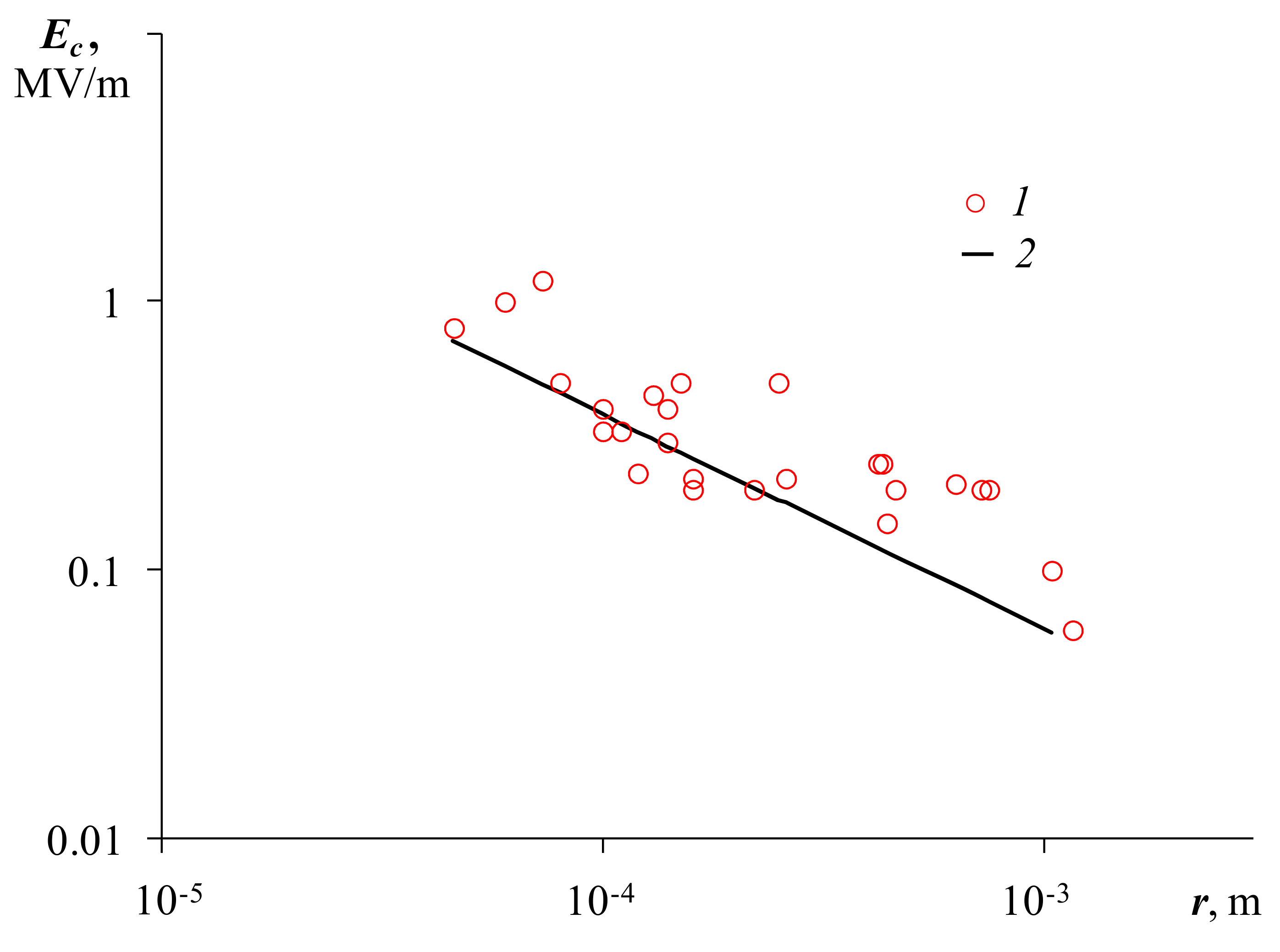 Plasma 06 00011 g005