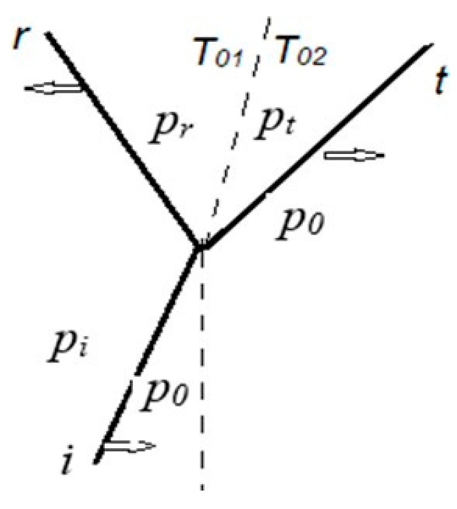 Plasma 06 00014 g001