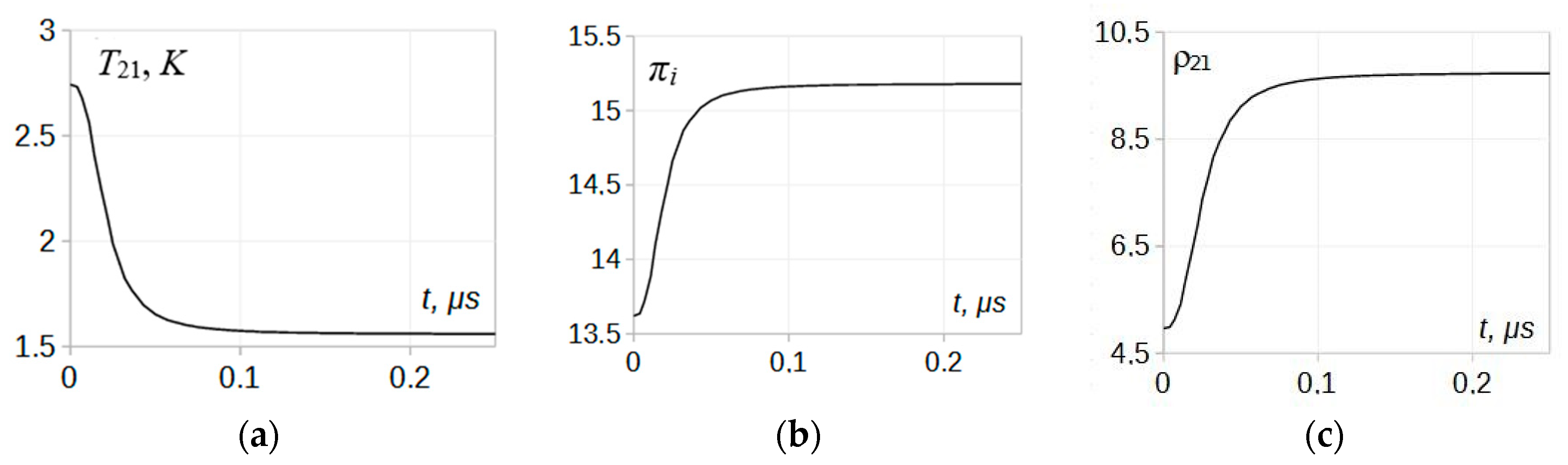 Plasma 06 00014 g003